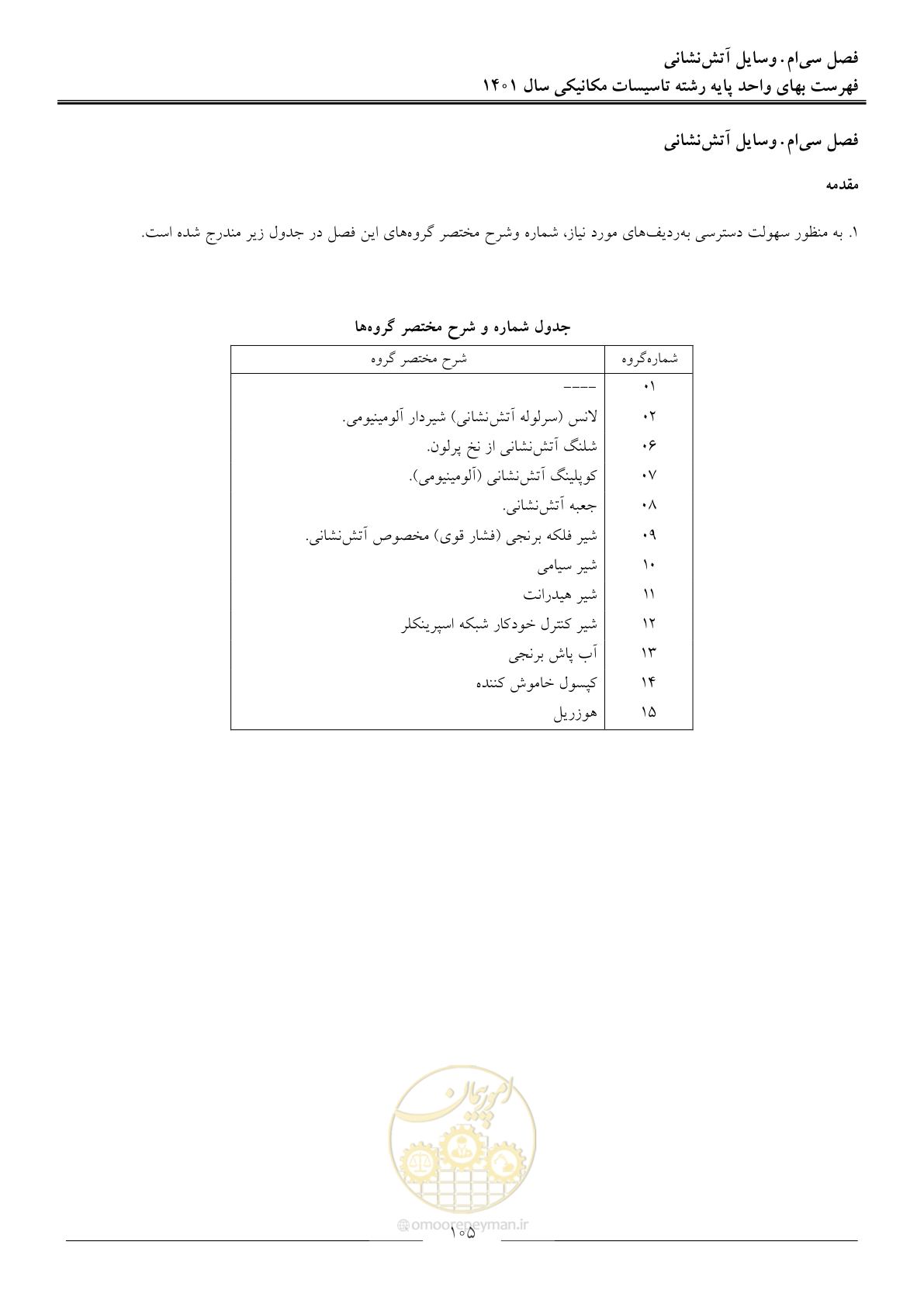 صفحه 108 از 152