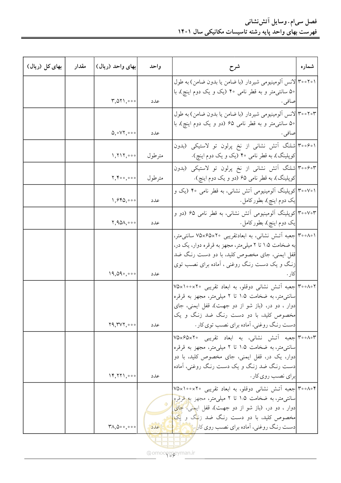صفحه 109 از 152