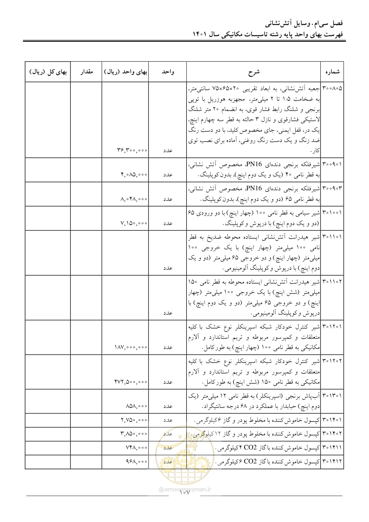 صفحه 110 از 152
