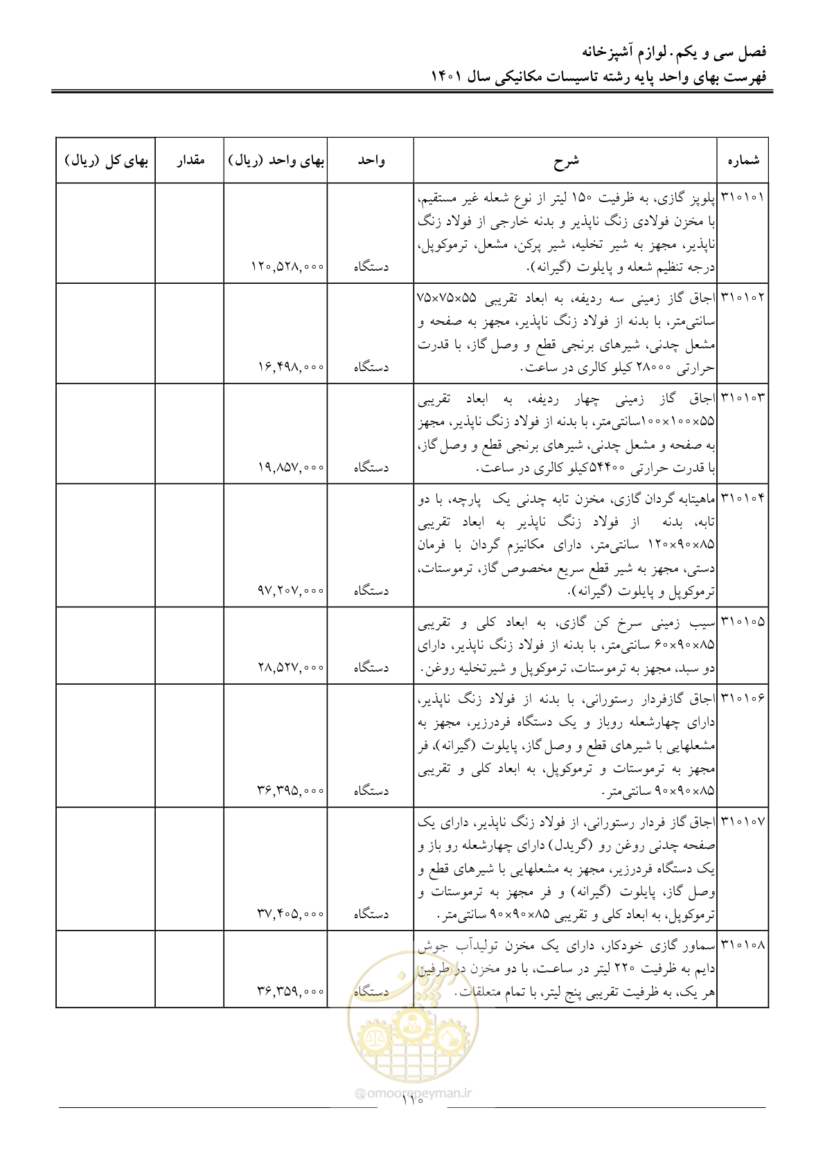 صفحه 113 از 152