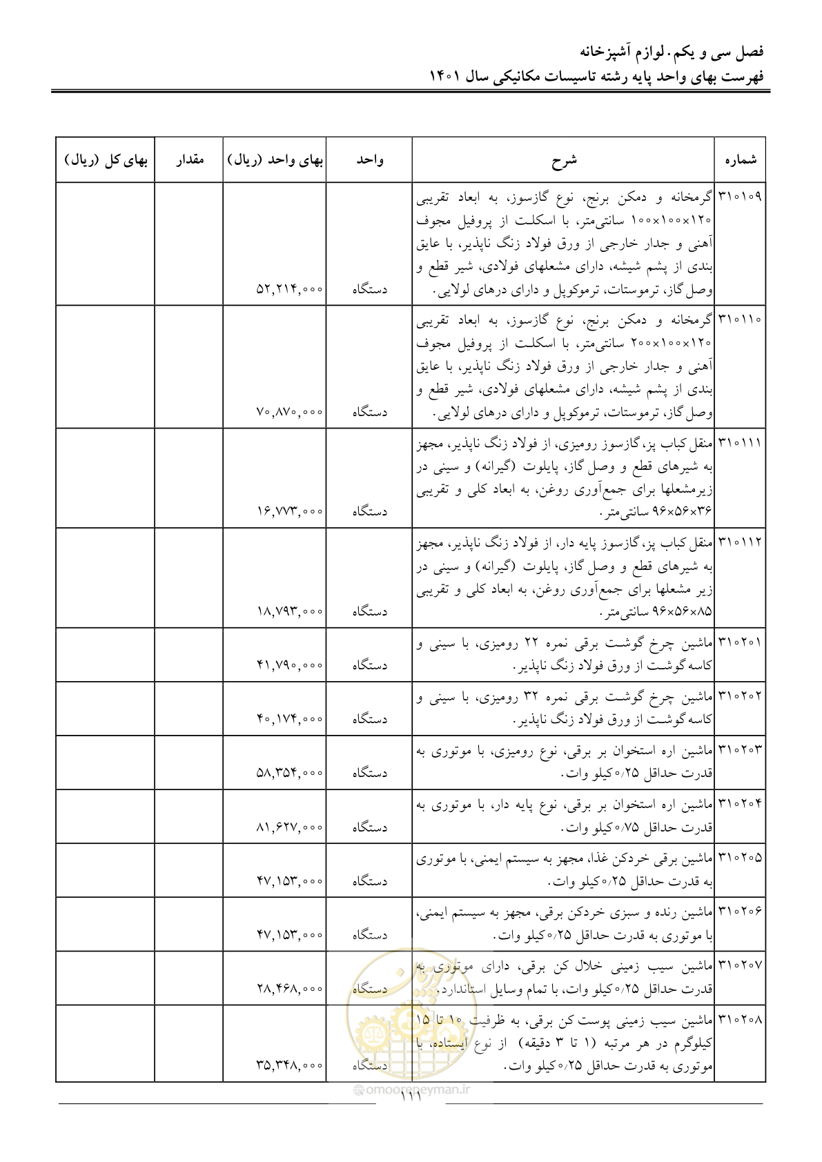 صفحه 114 از 152