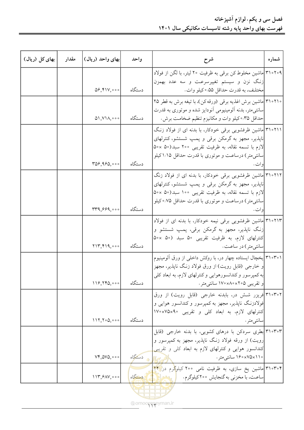 صفحه 115 از 152