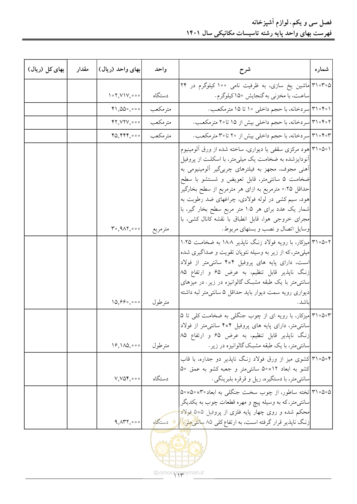 صفحه 116 از 152