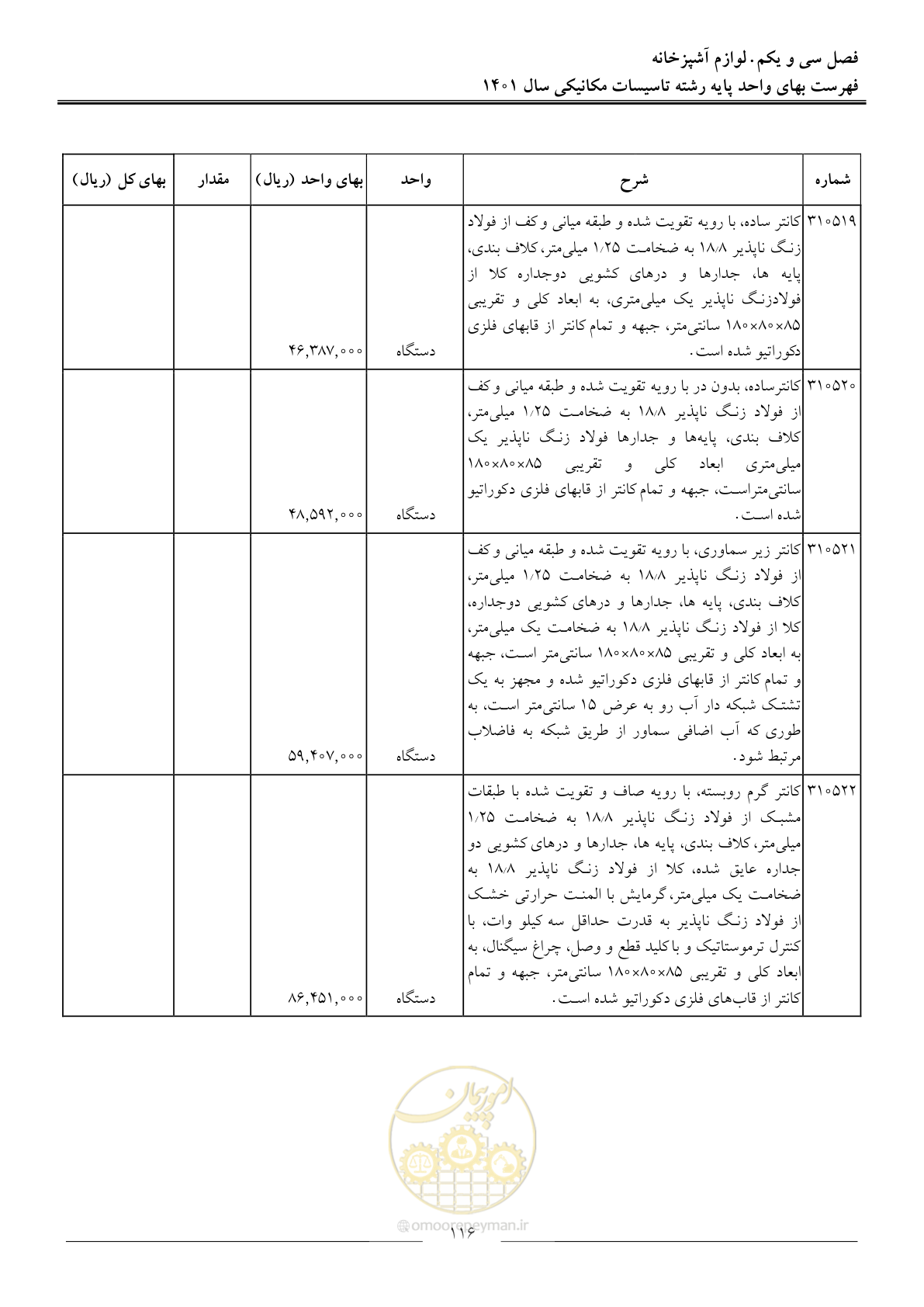 صفحه 119 از 152