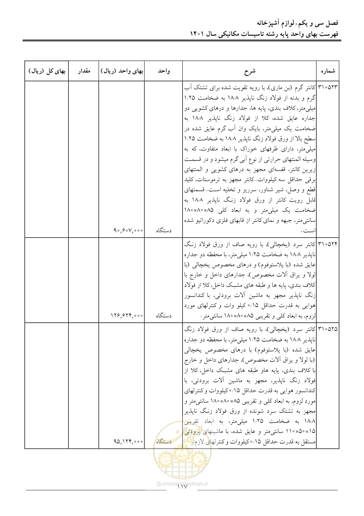 صفحه 120 از 152