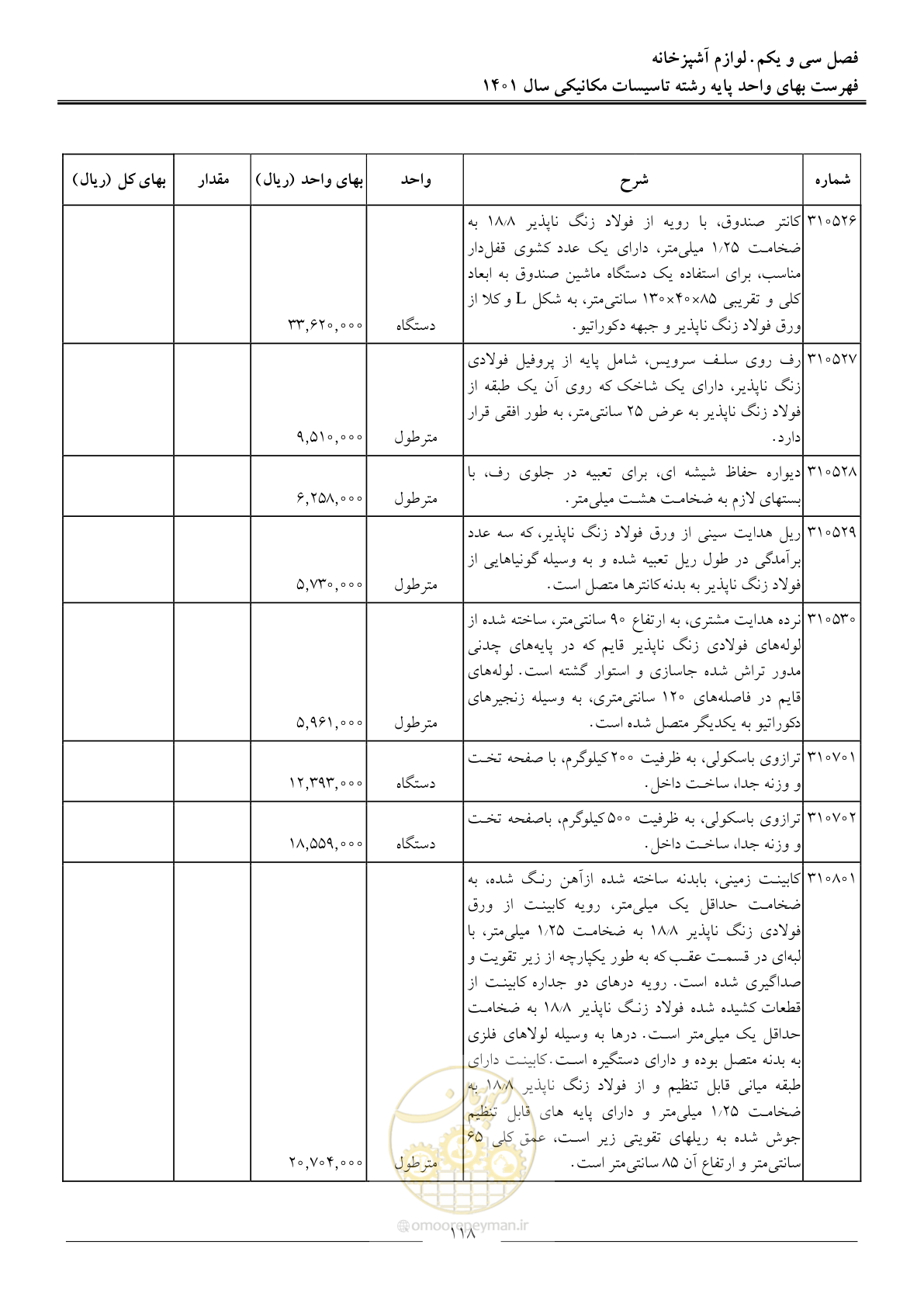 صفحه 121 از 152