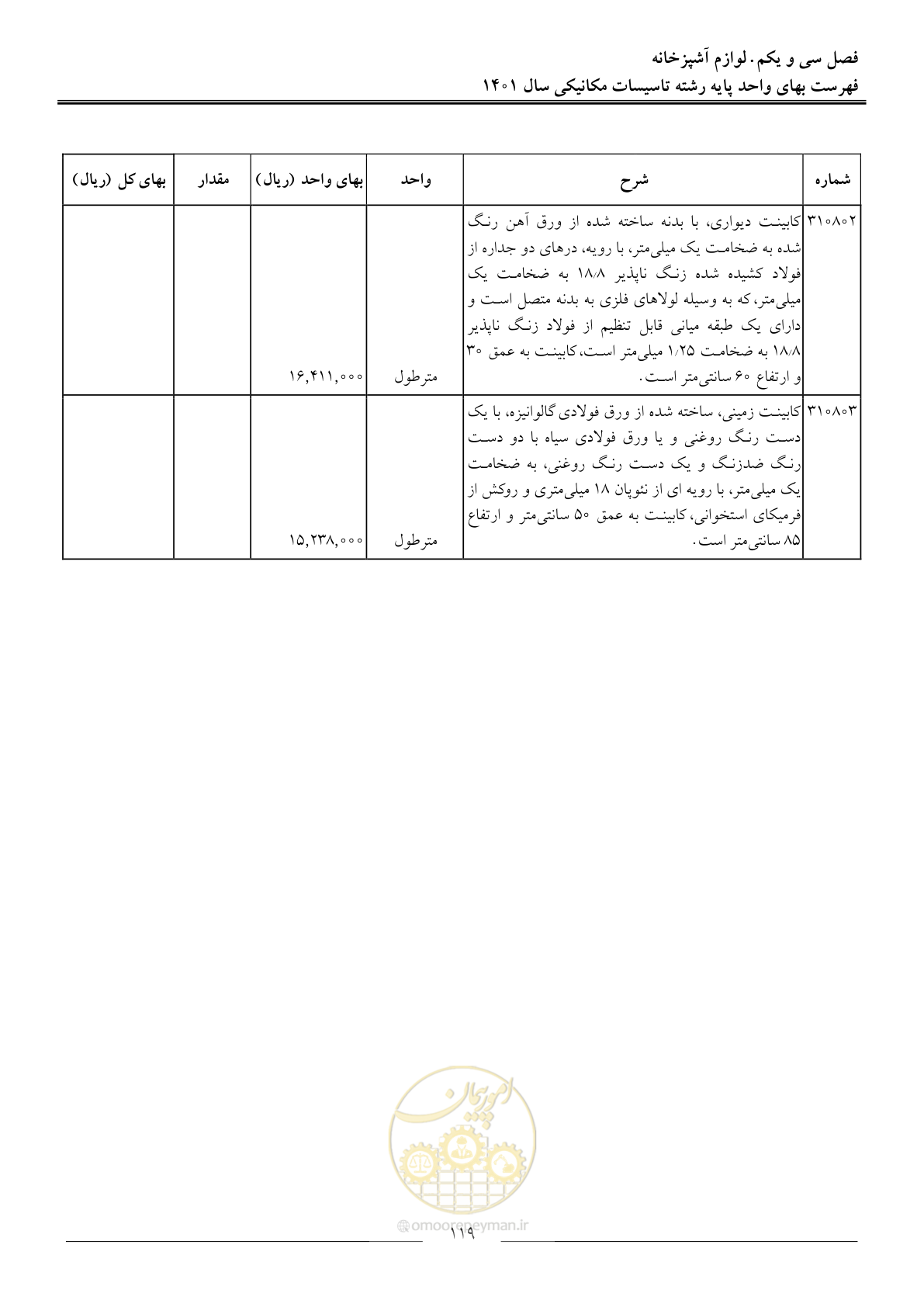 صفحه 122 از 152