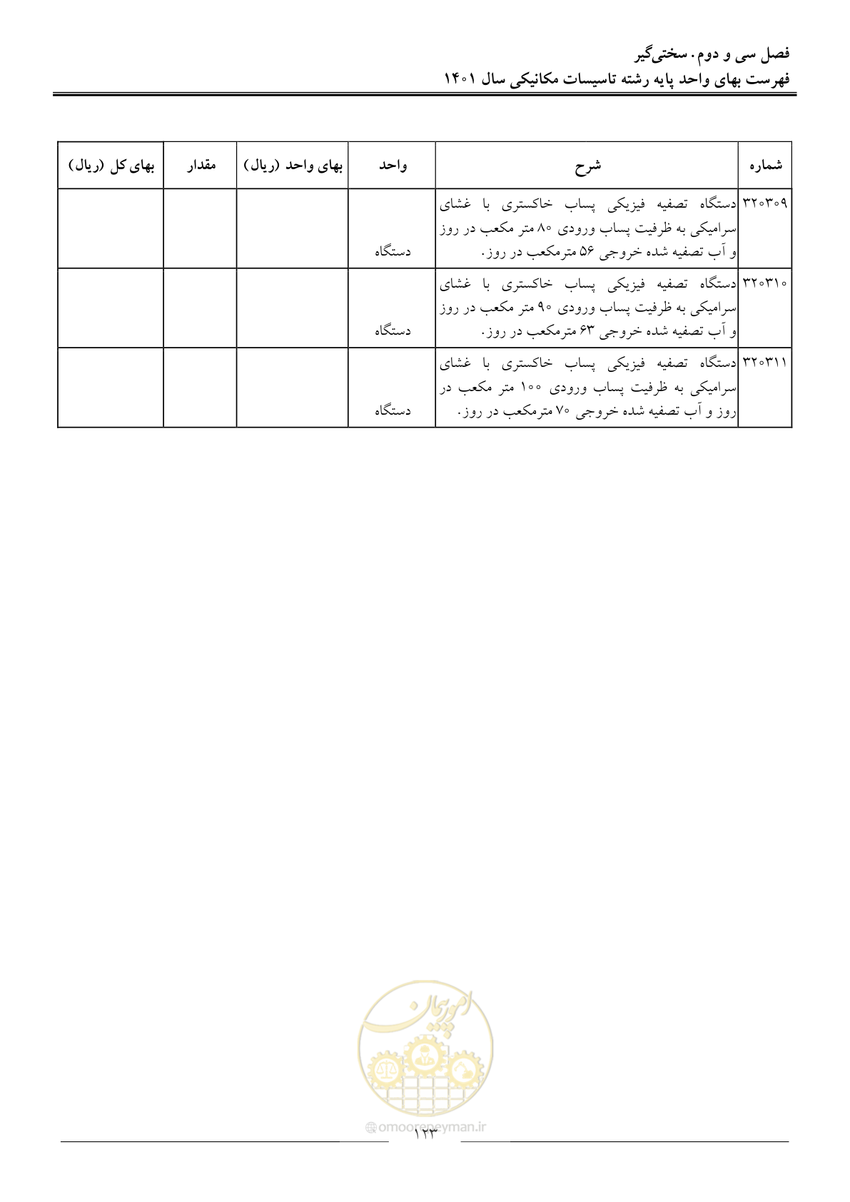 صفحه 126 از 152