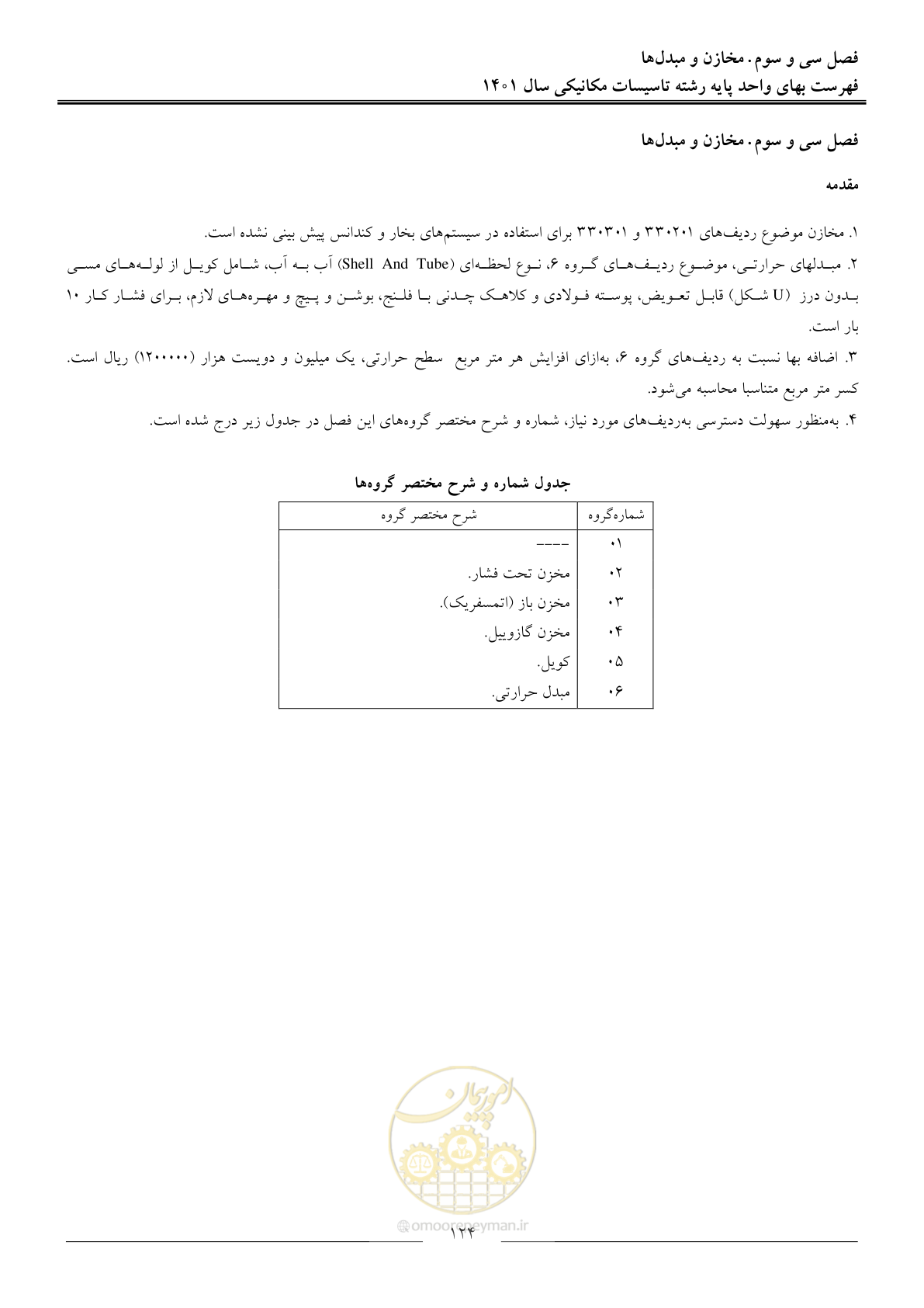 صفحه 127 از 152