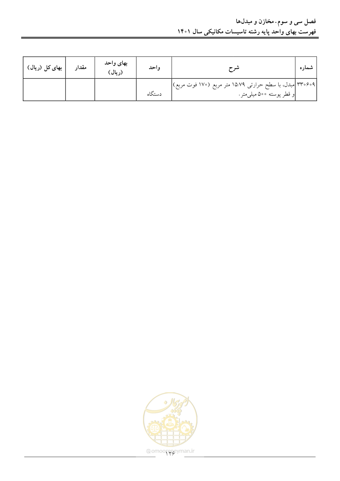 صفحه 129 از 152