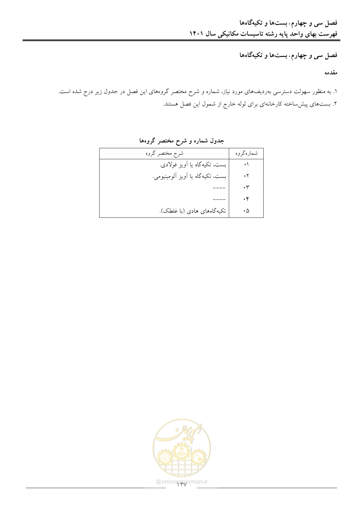 صفحه 130 از 152