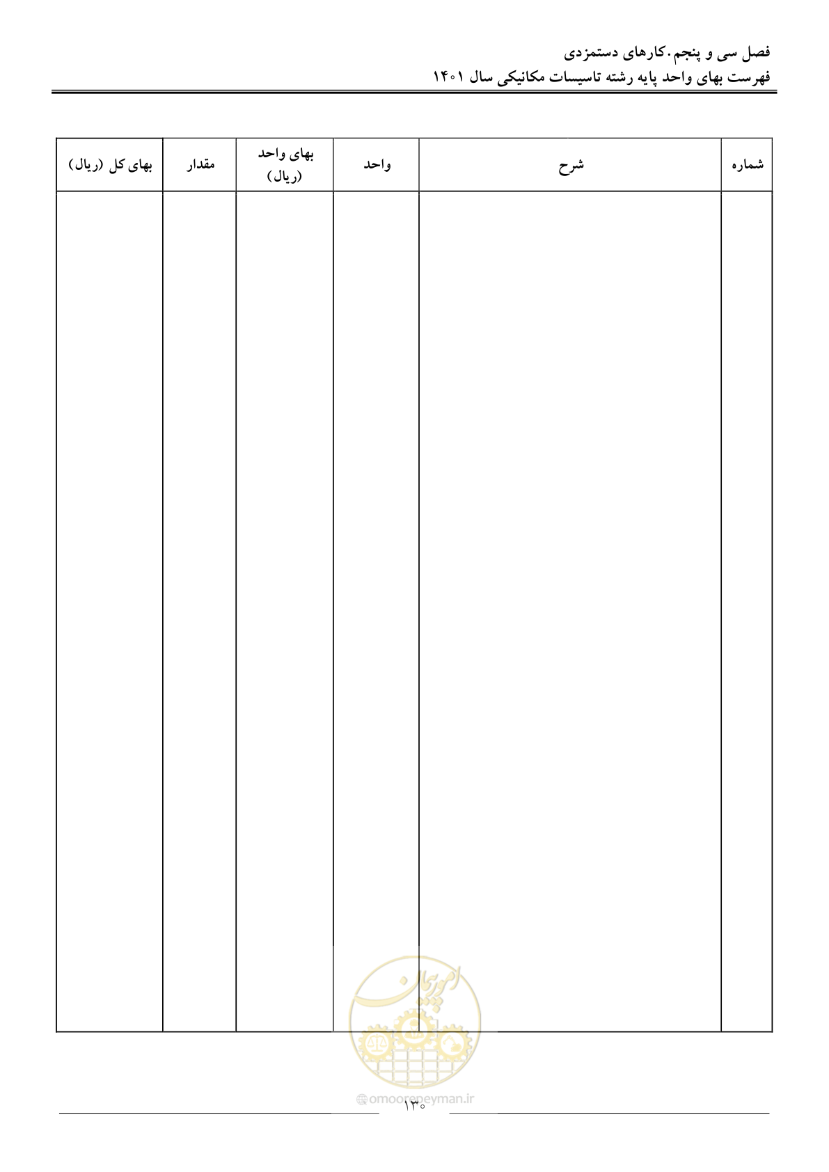 صفحه 133 از 152