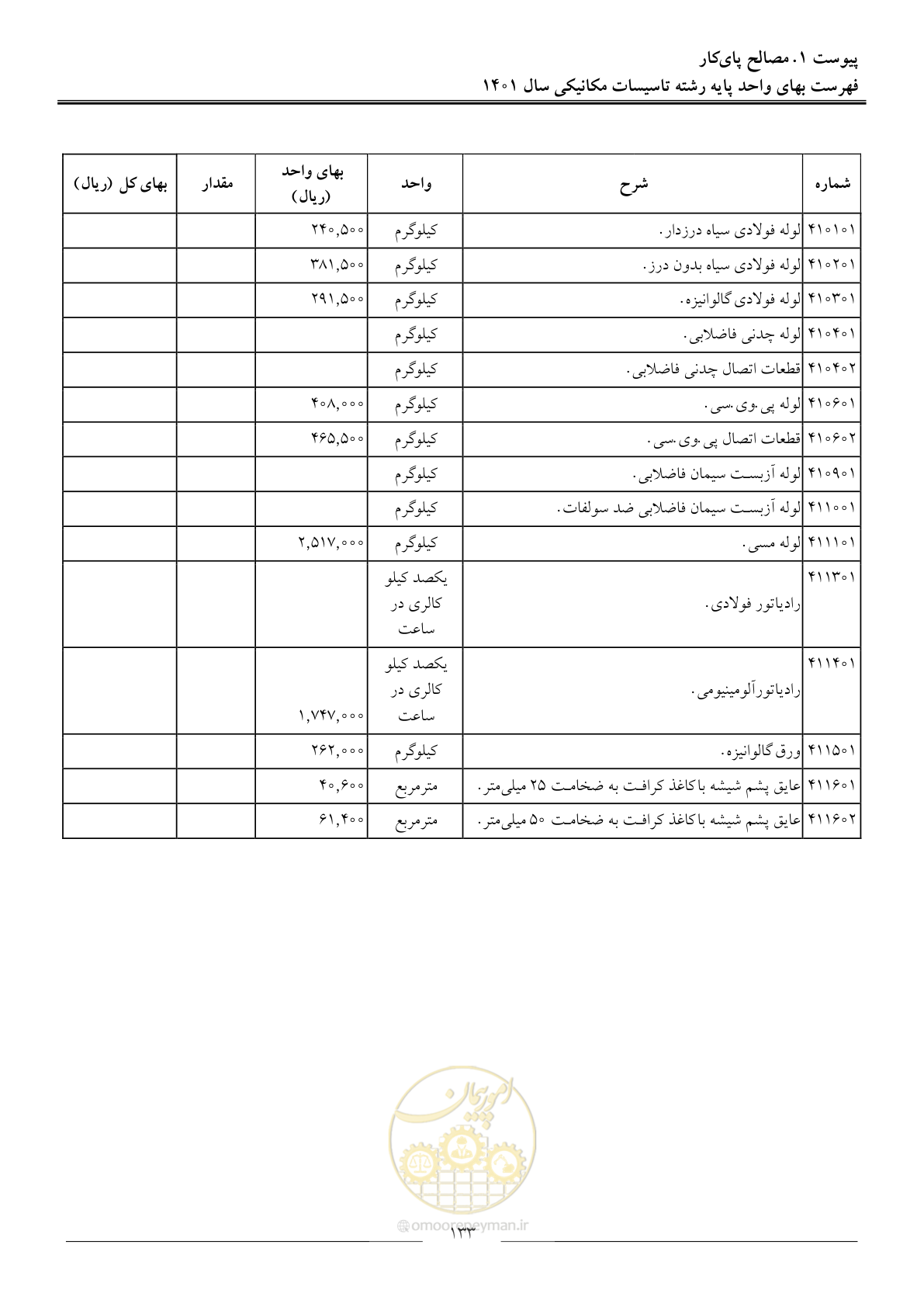 صفحه 136 از 152