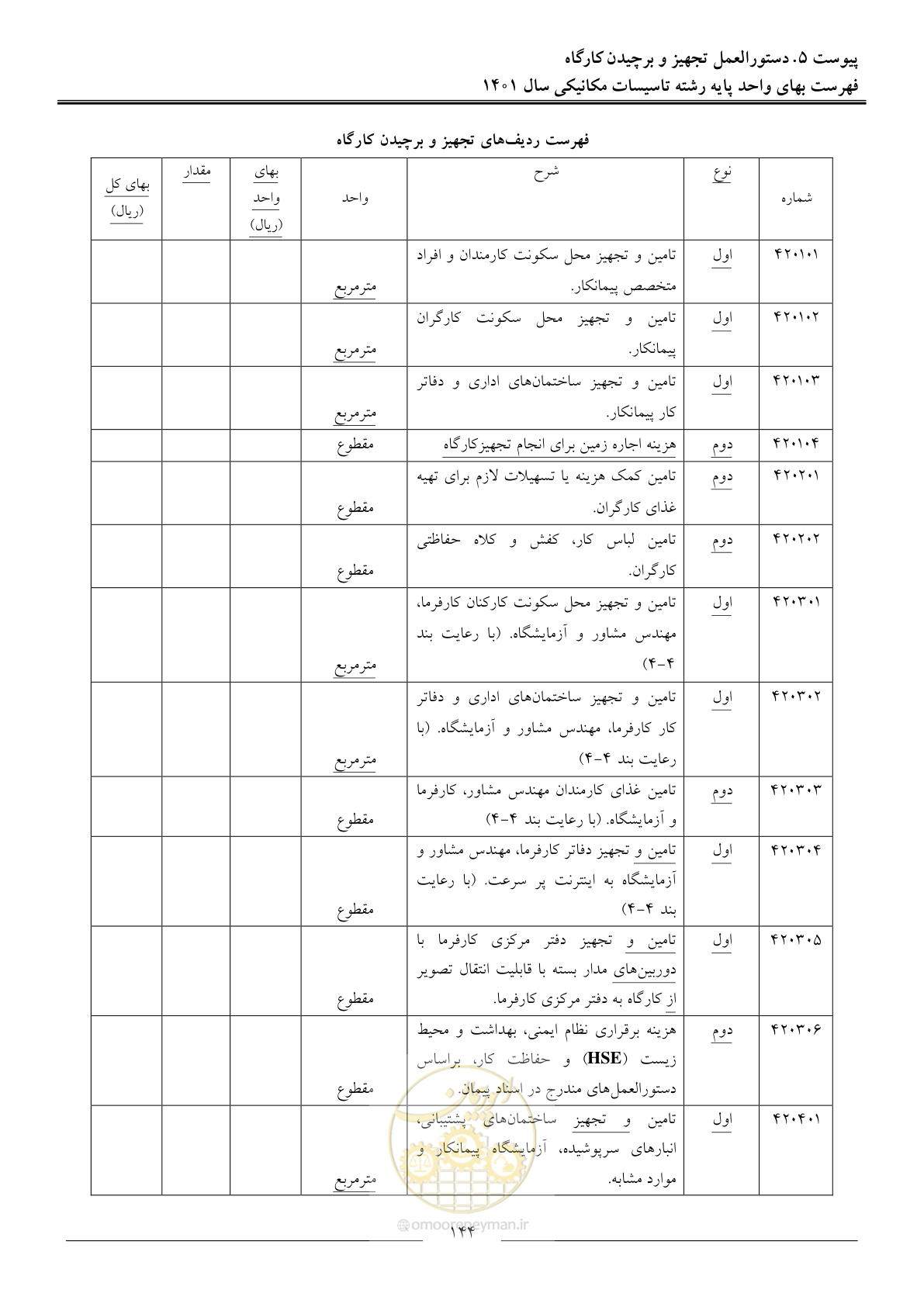 صفحه 147 از 152