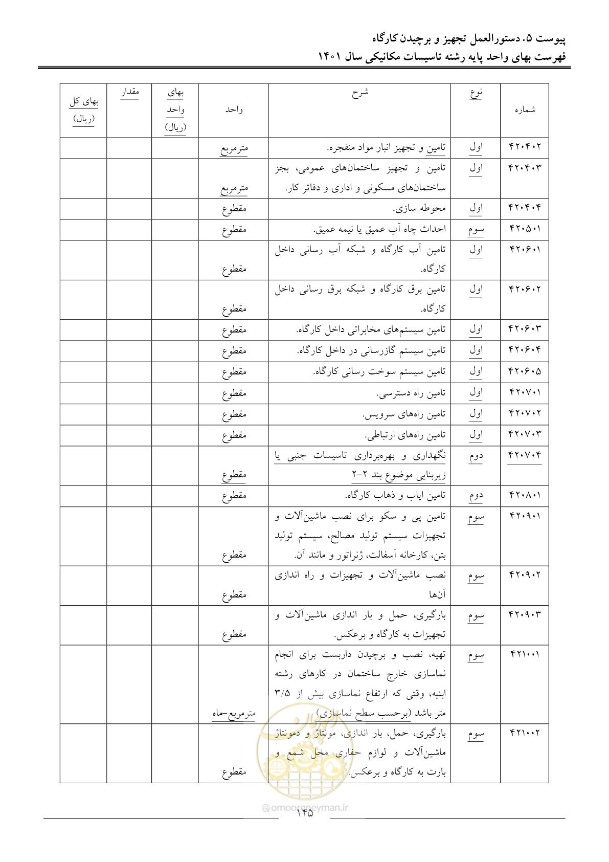 صفحه 148 از 152