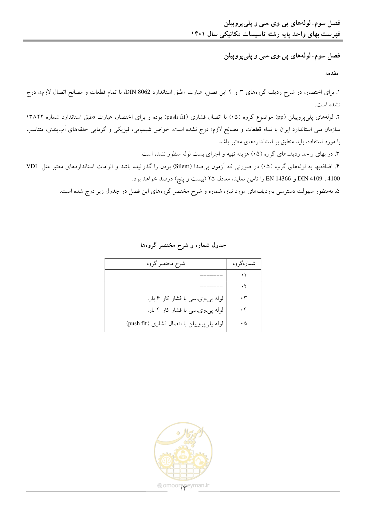 صفحه 16 از 152