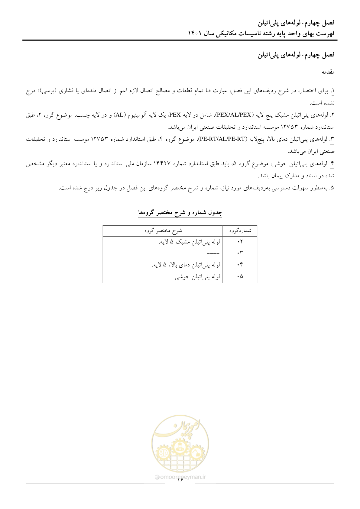 صفحه 19 از 152