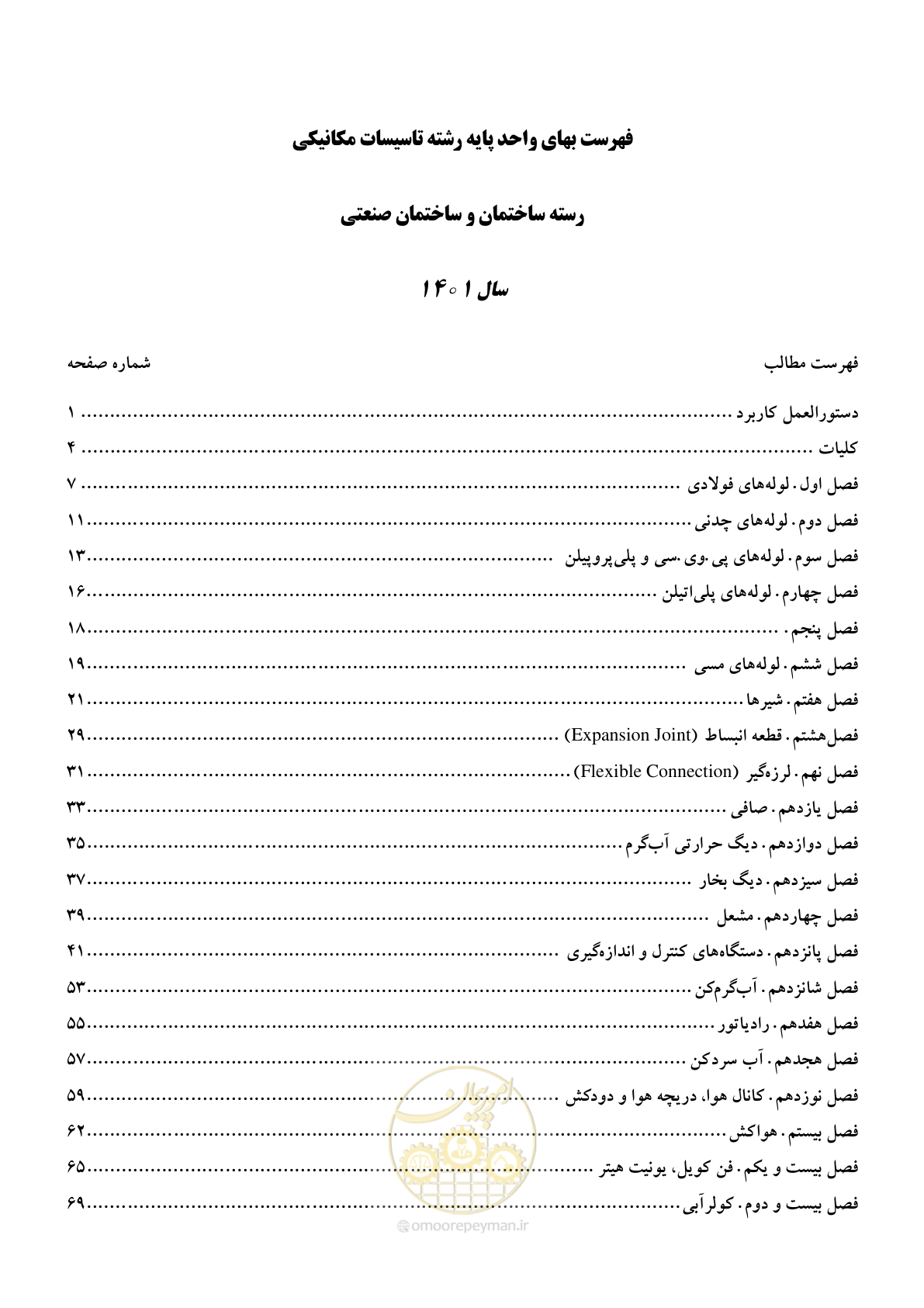 صفحه 2 از 152