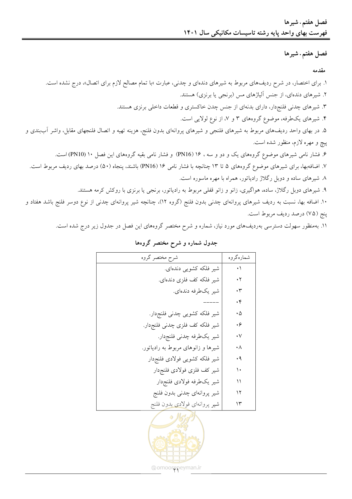 صفحه 24 از 152