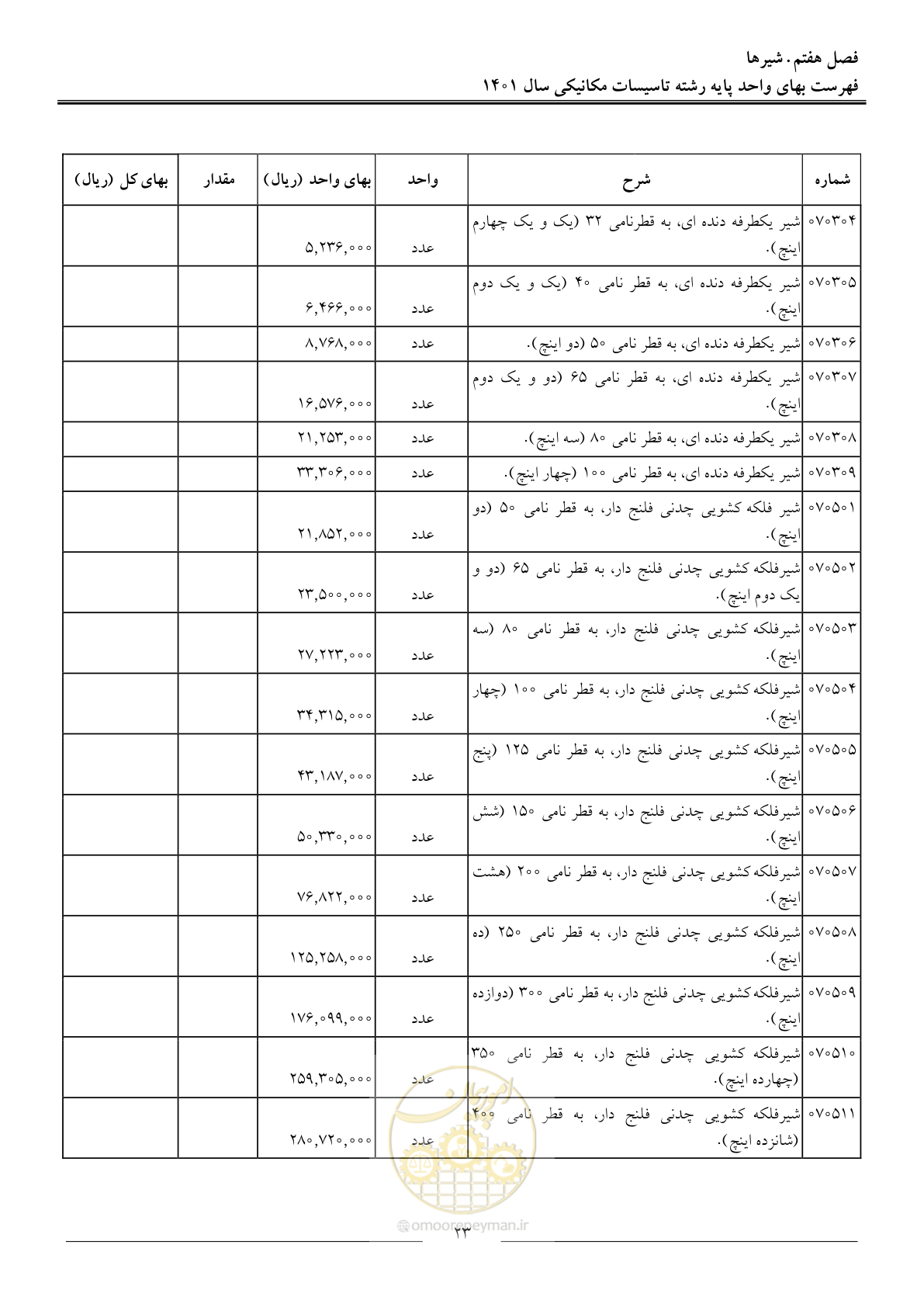 صفحه 26 از 152