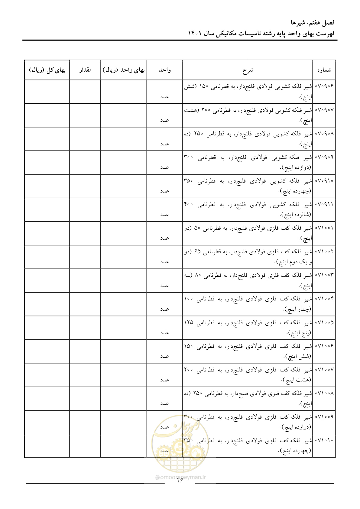 صفحه 29 از 152