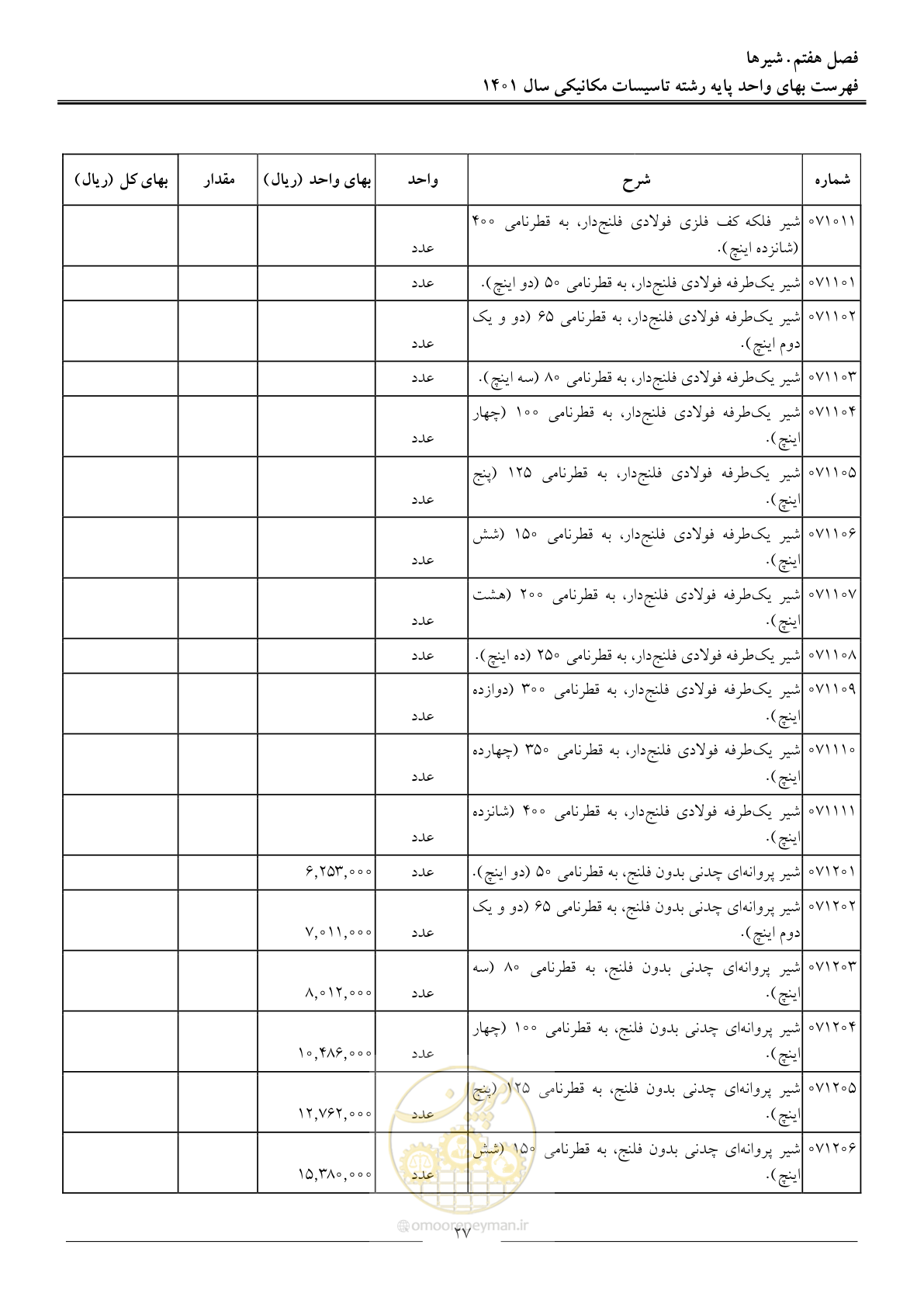 صفحه 30 از 152