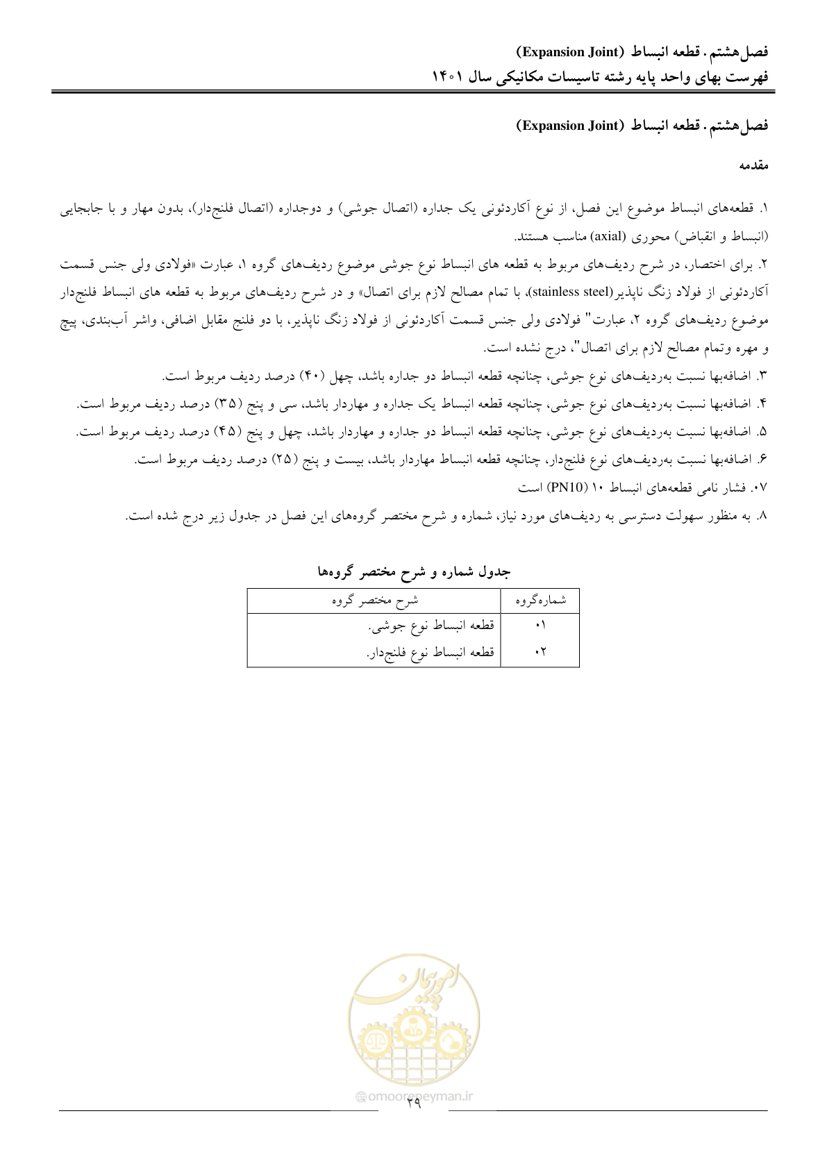 صفحه 32 از 152