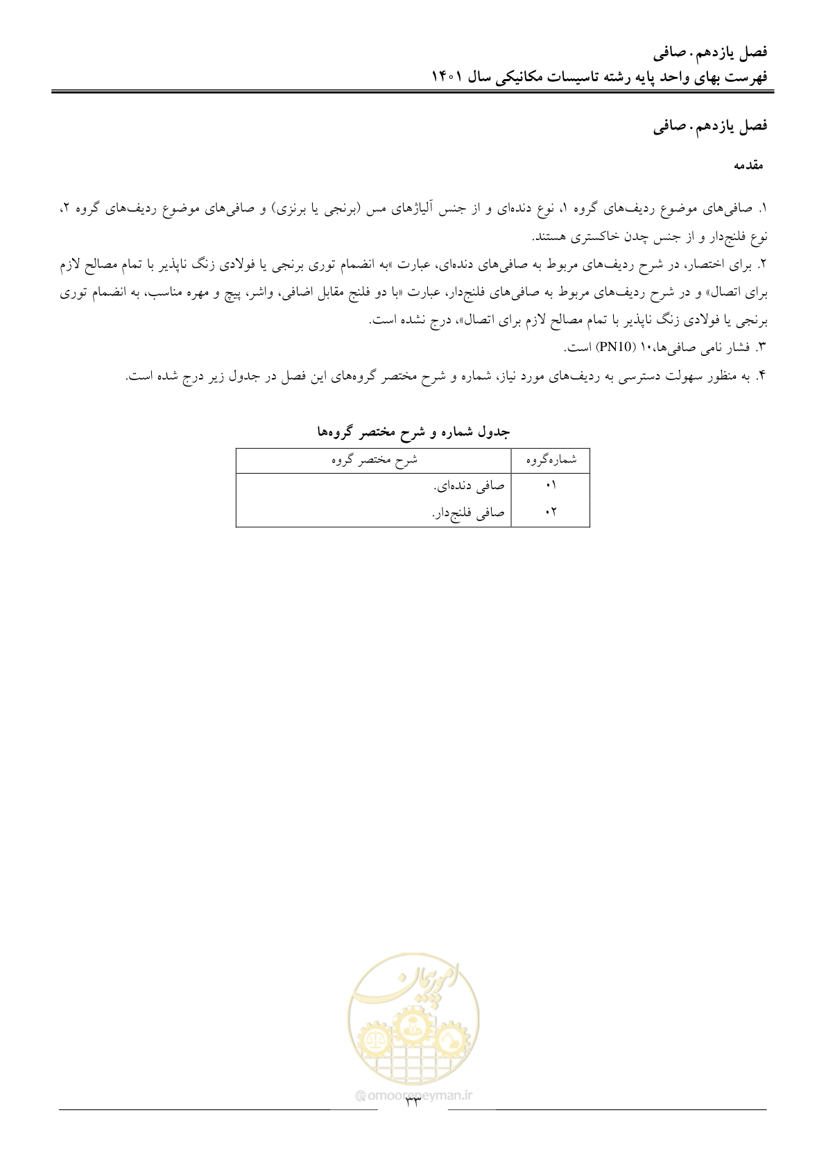 صفحه 36 از 152