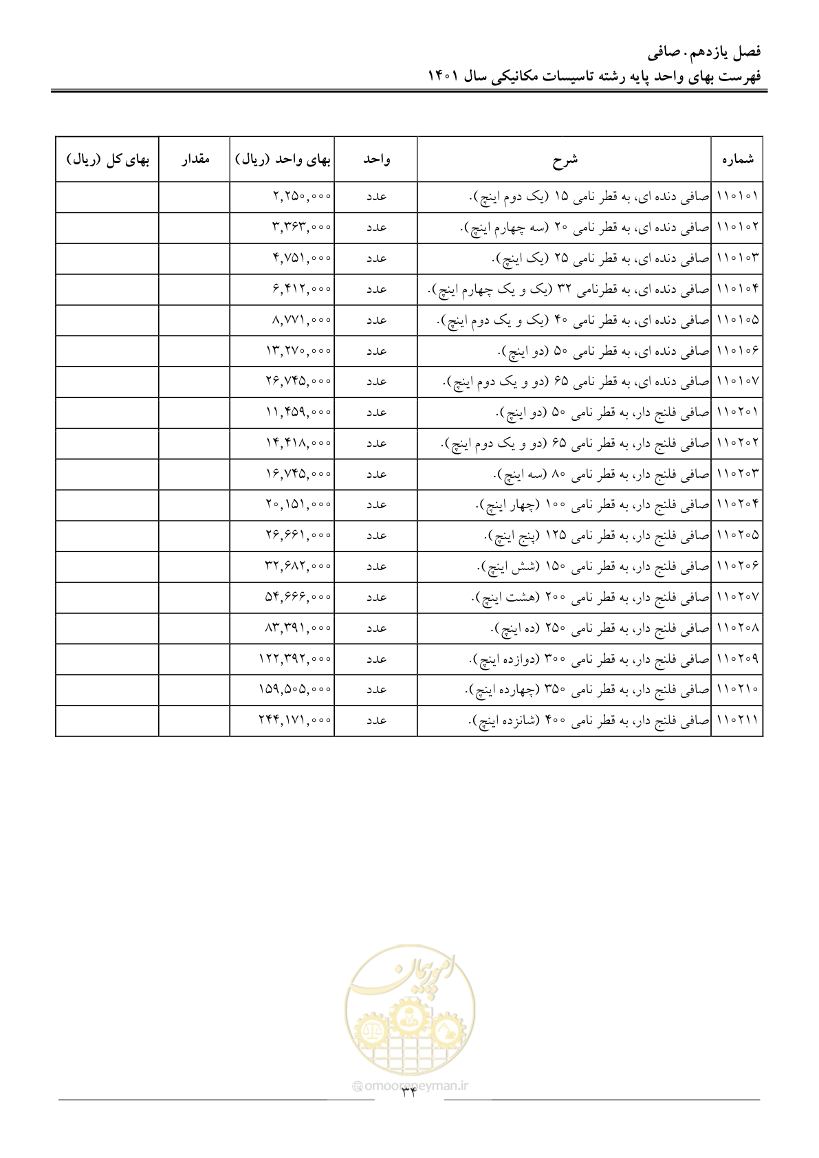 صفحه 37 از 152