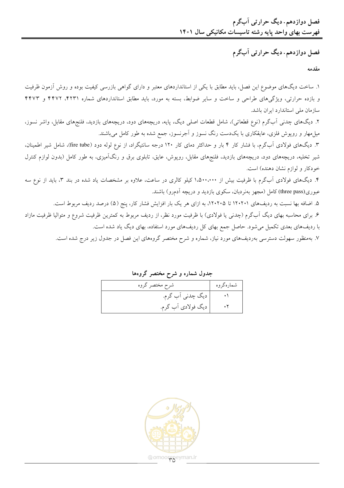 صفحه 38 از 152