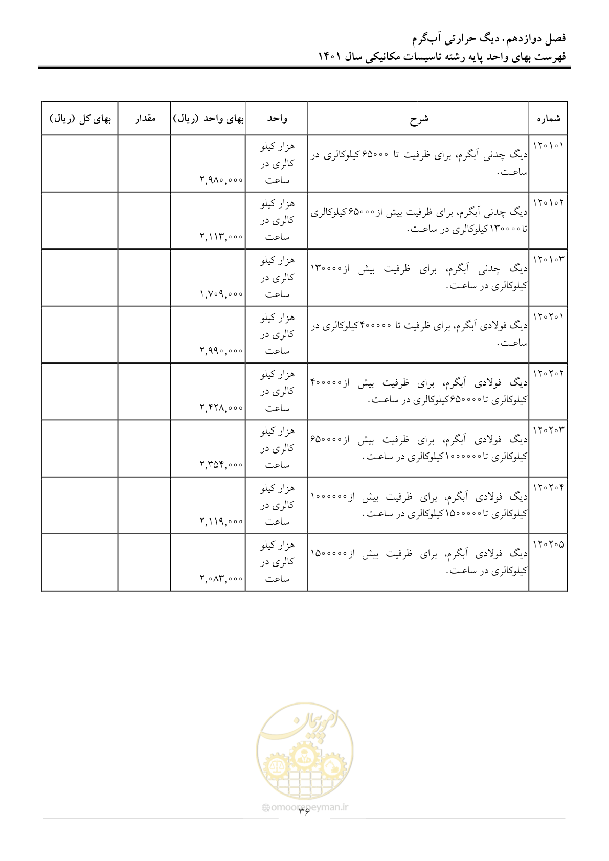 صفحه 39 از 152