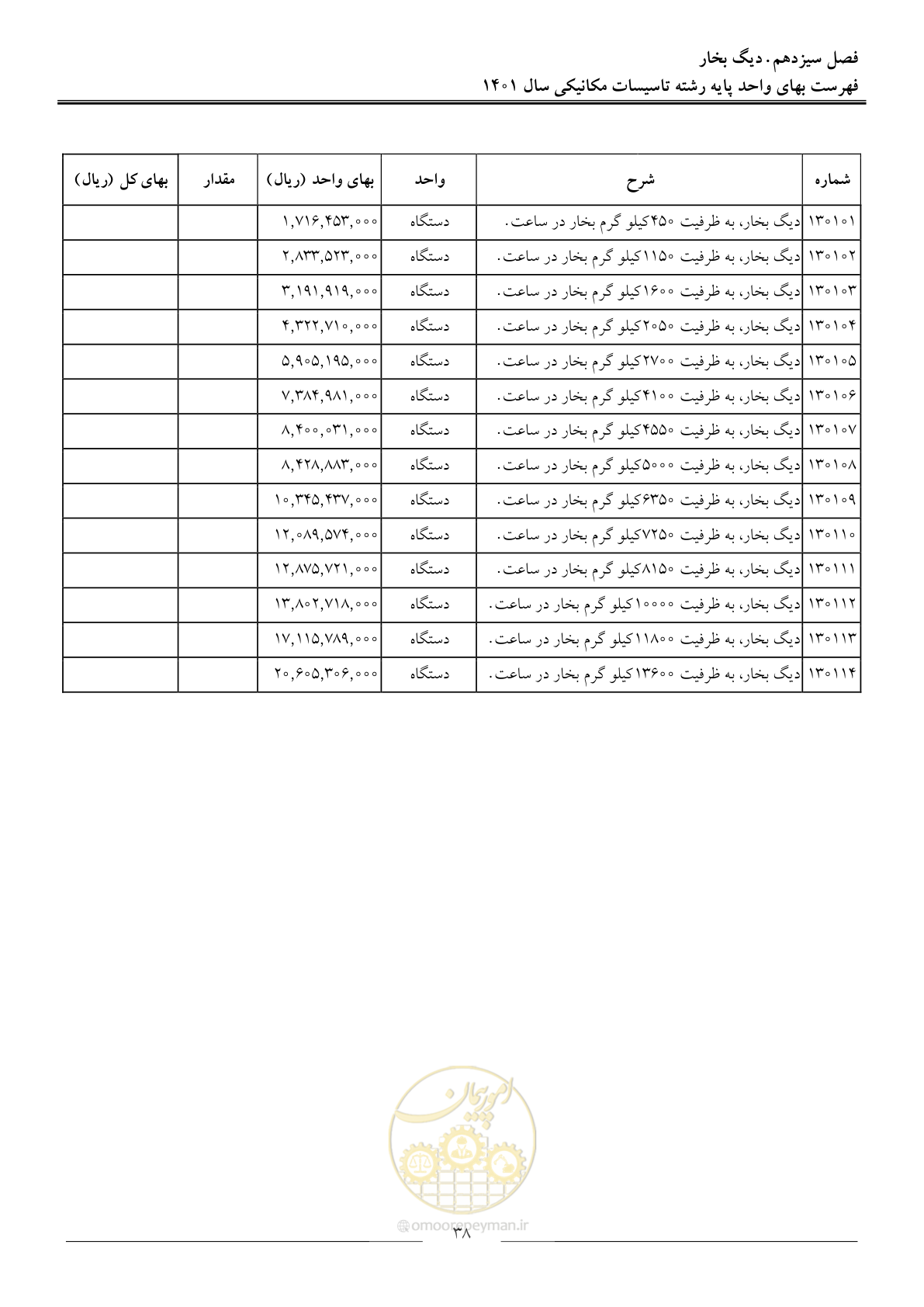 صفحه 41 از 152