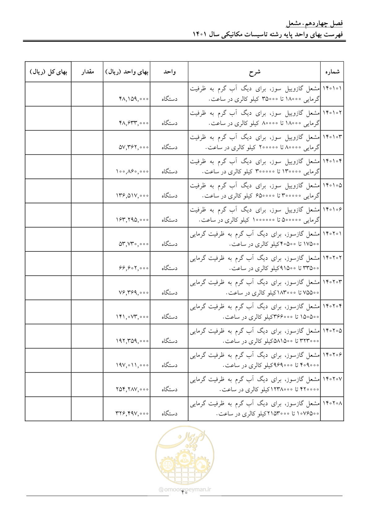 صفحه 43 از 152