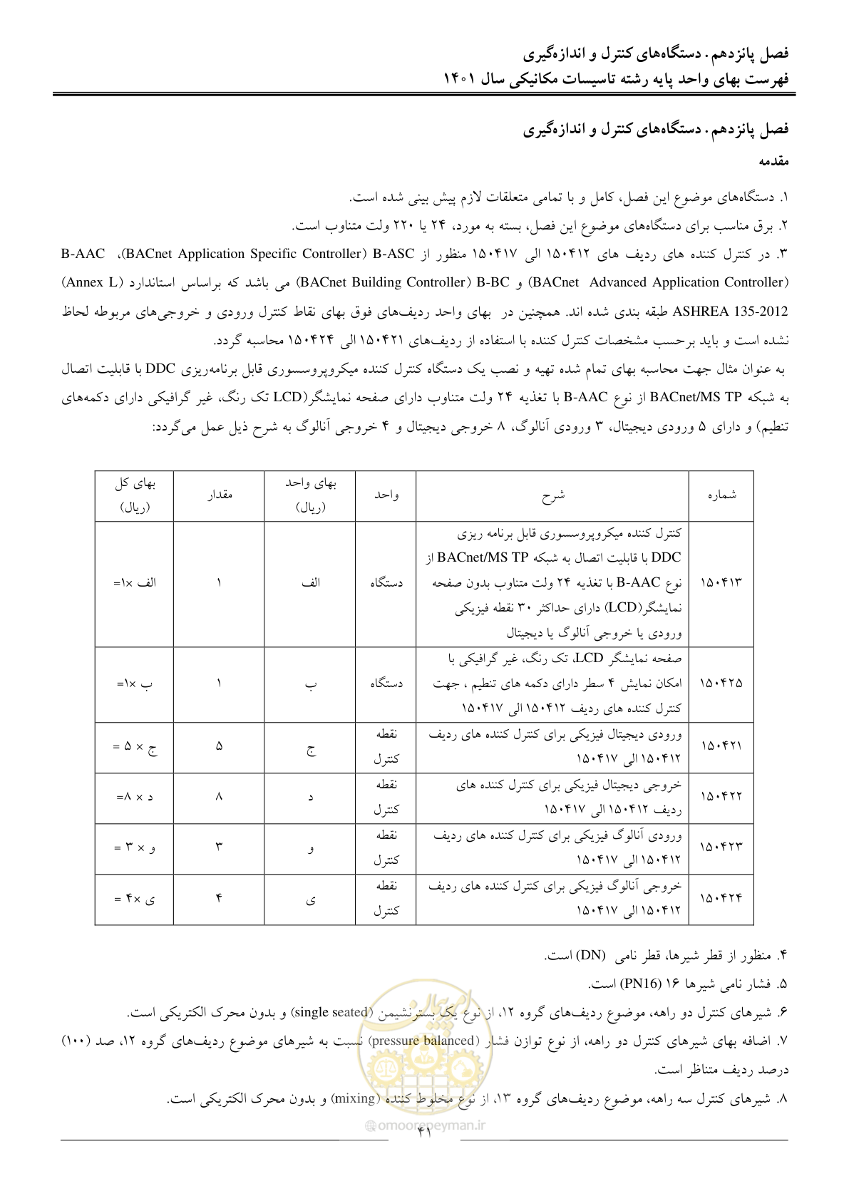 صفحه 44 از 152