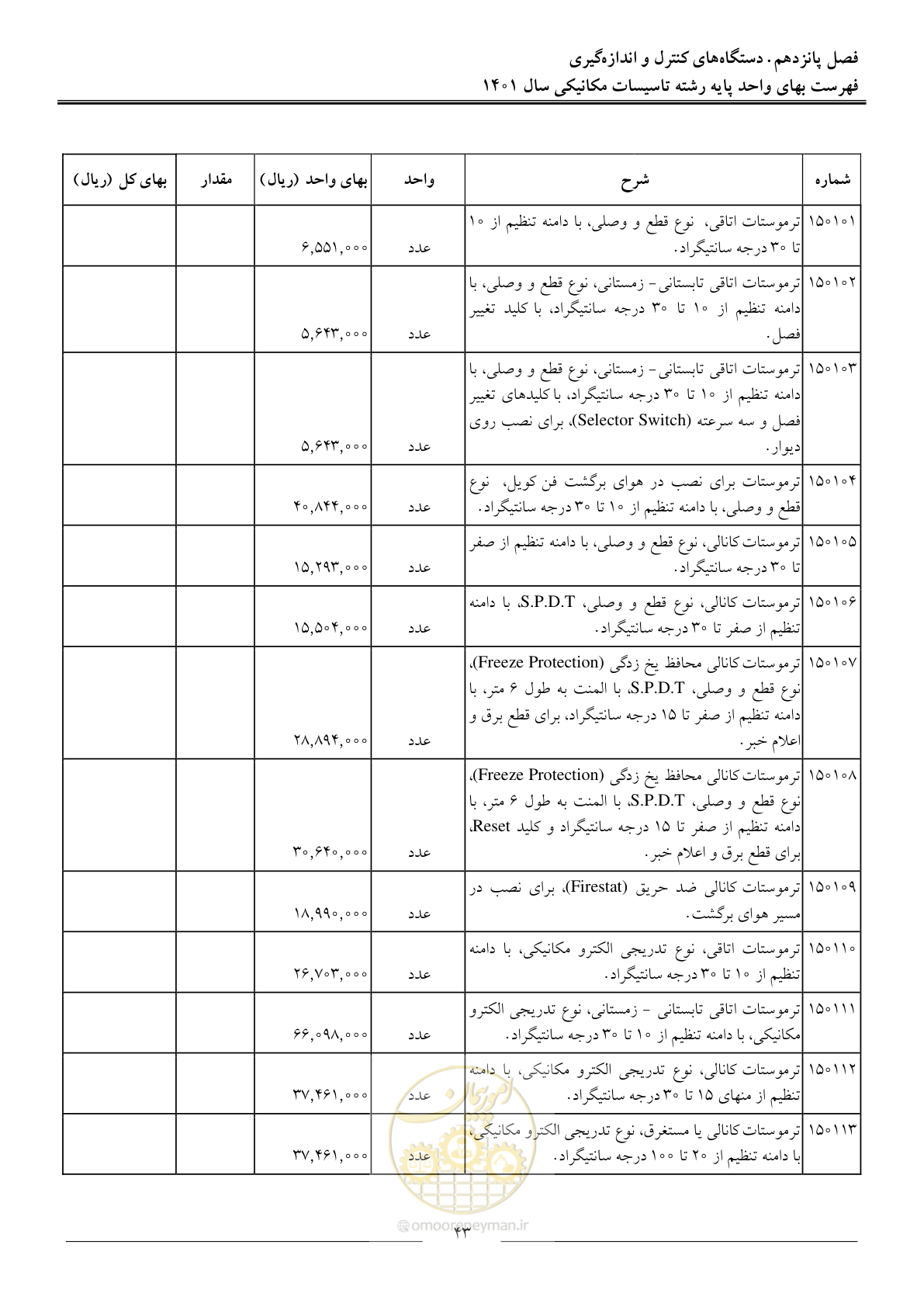 صفحه 46 از 152
