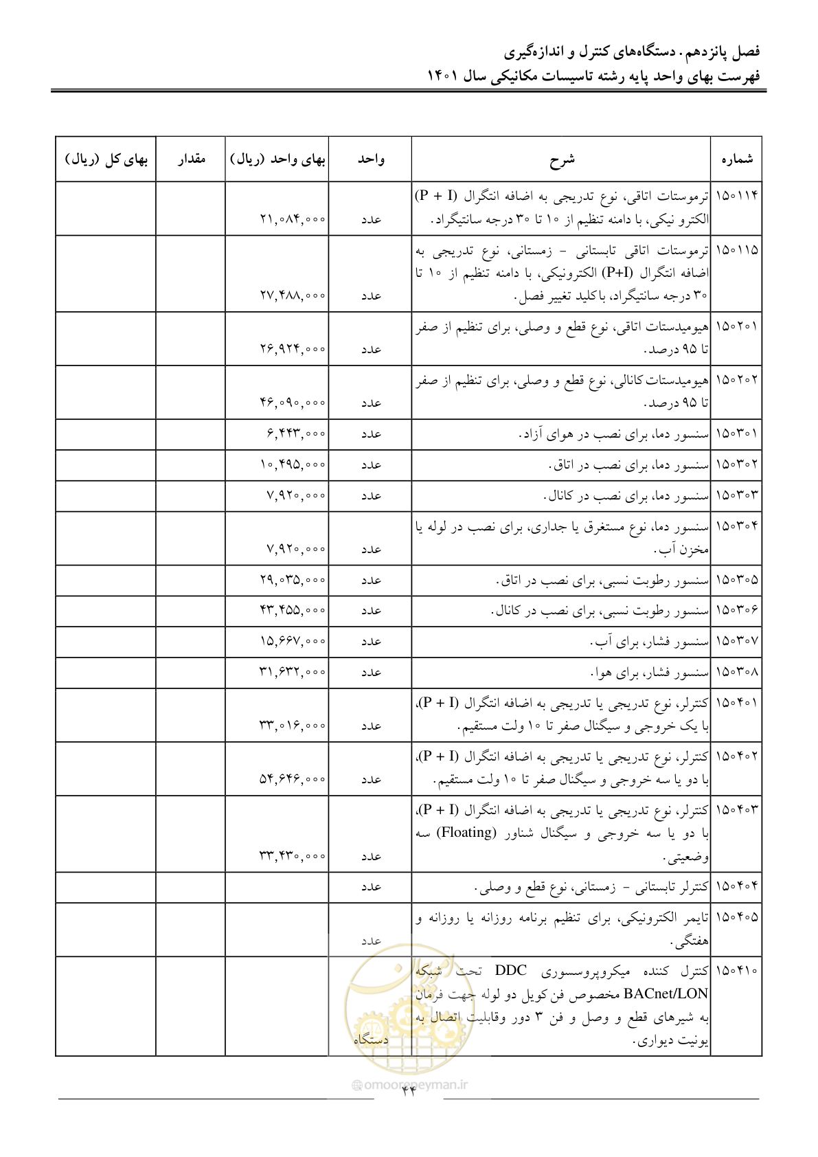 صفحه 47 از 152