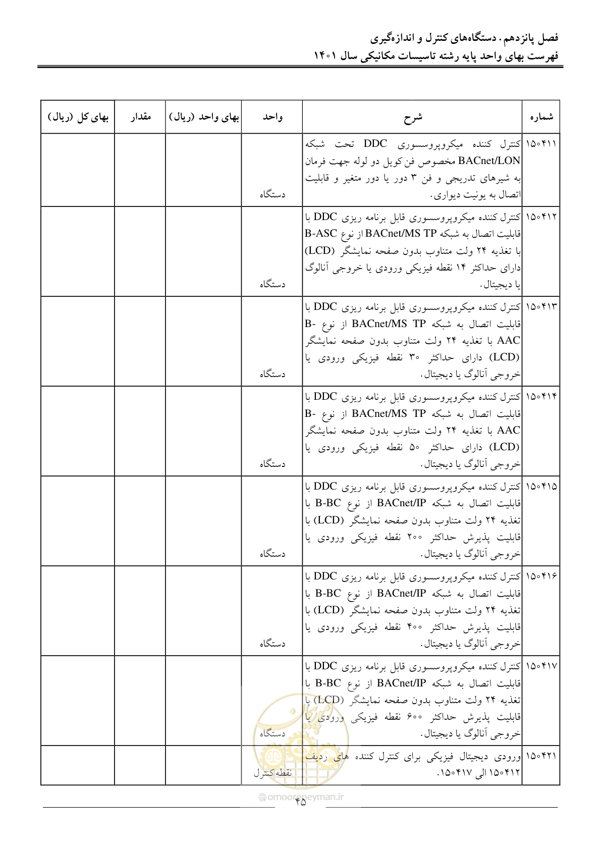 صفحه 48 از 152