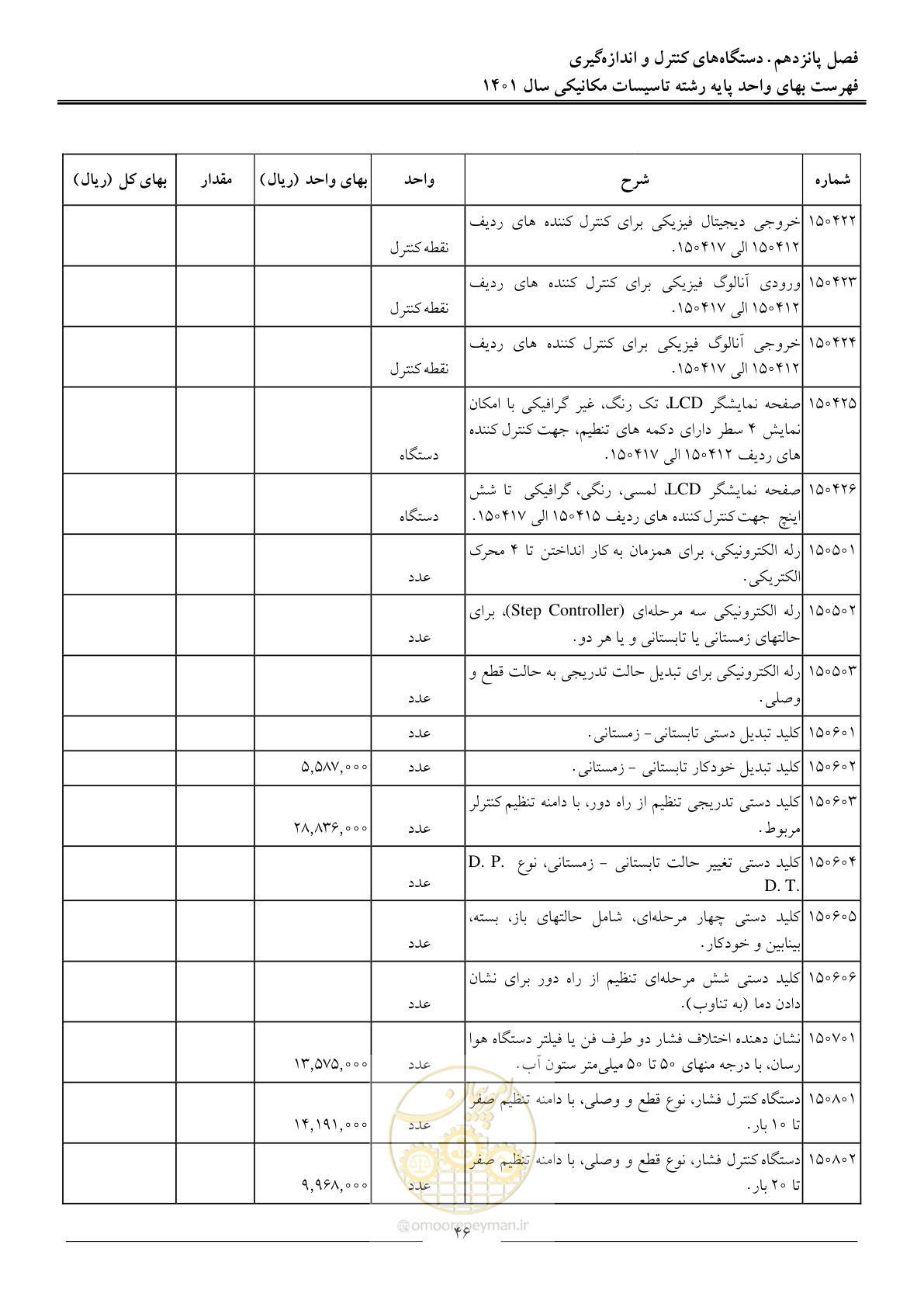صفحه 49 از 152