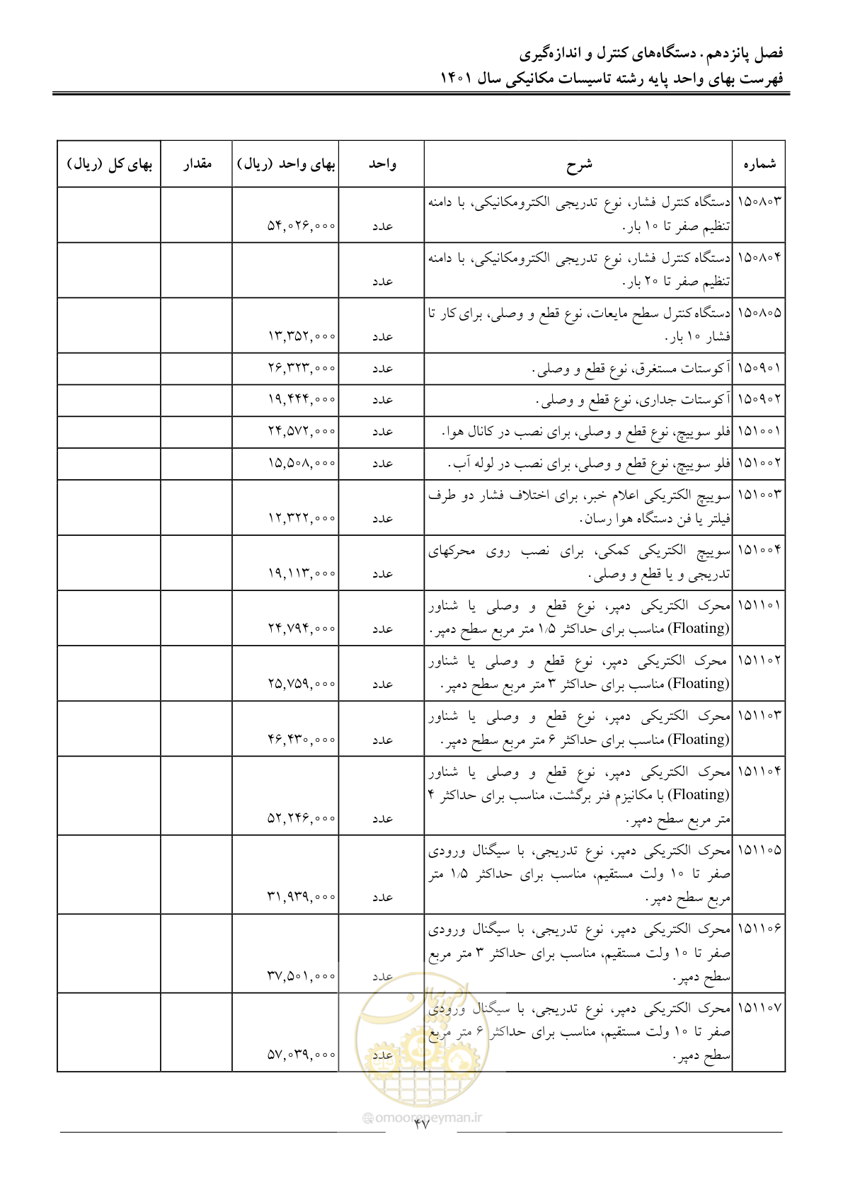 صفحه 50 از 152