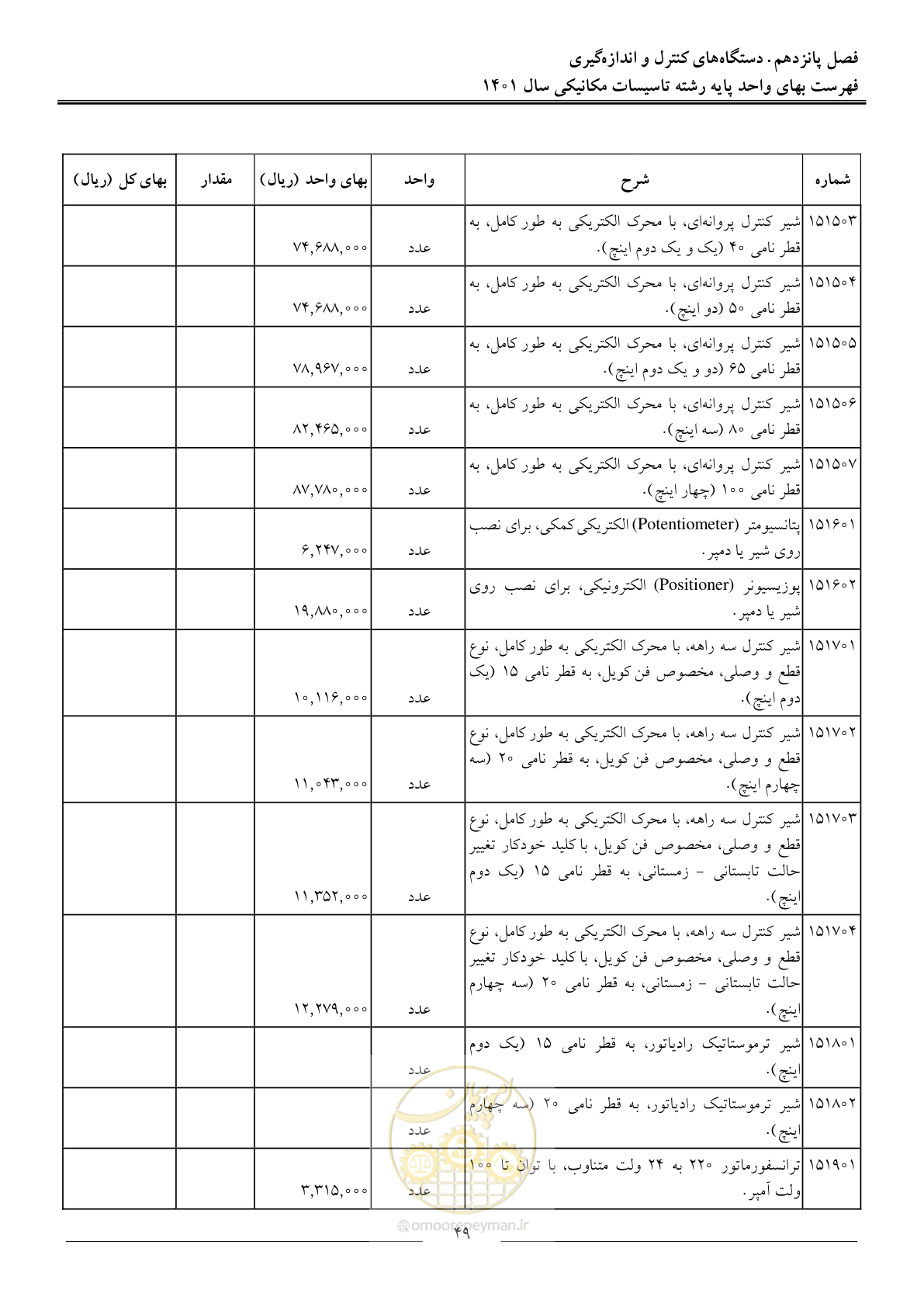 صفحه 52 از 152
