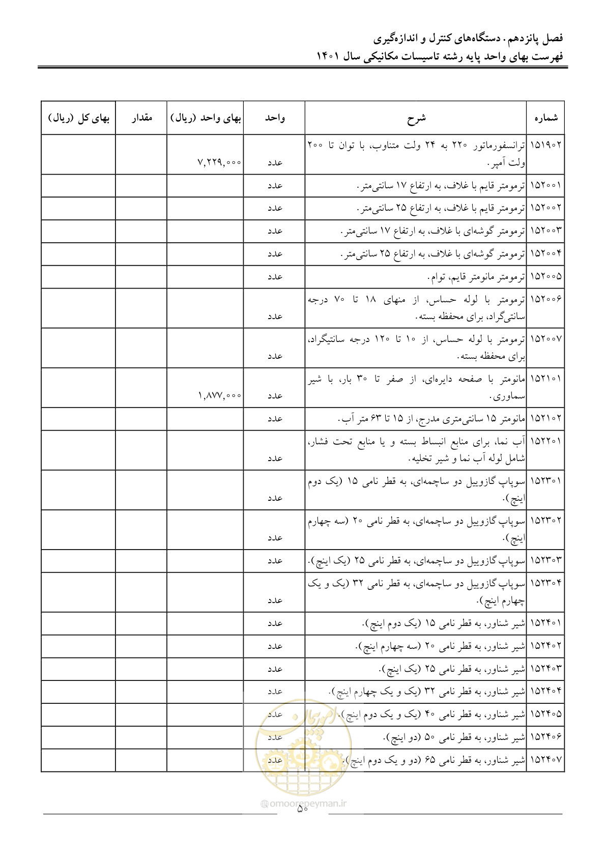 صفحه 53 از 152