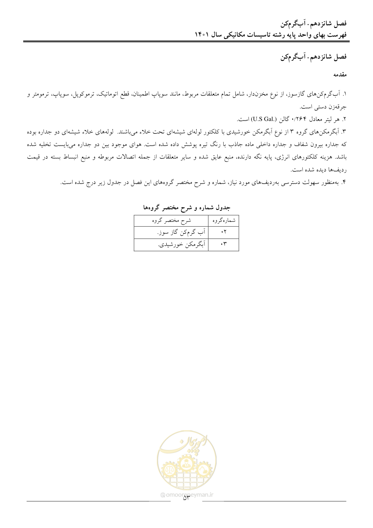صفحه 56 از 152