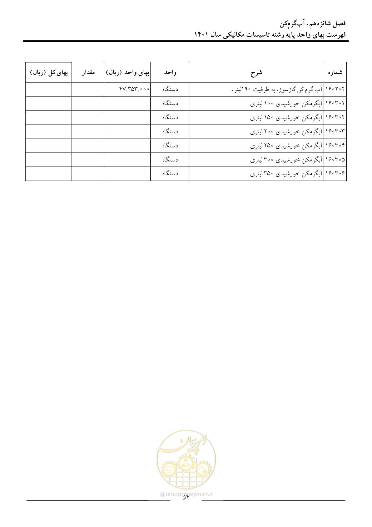 صفحه 57 از 152