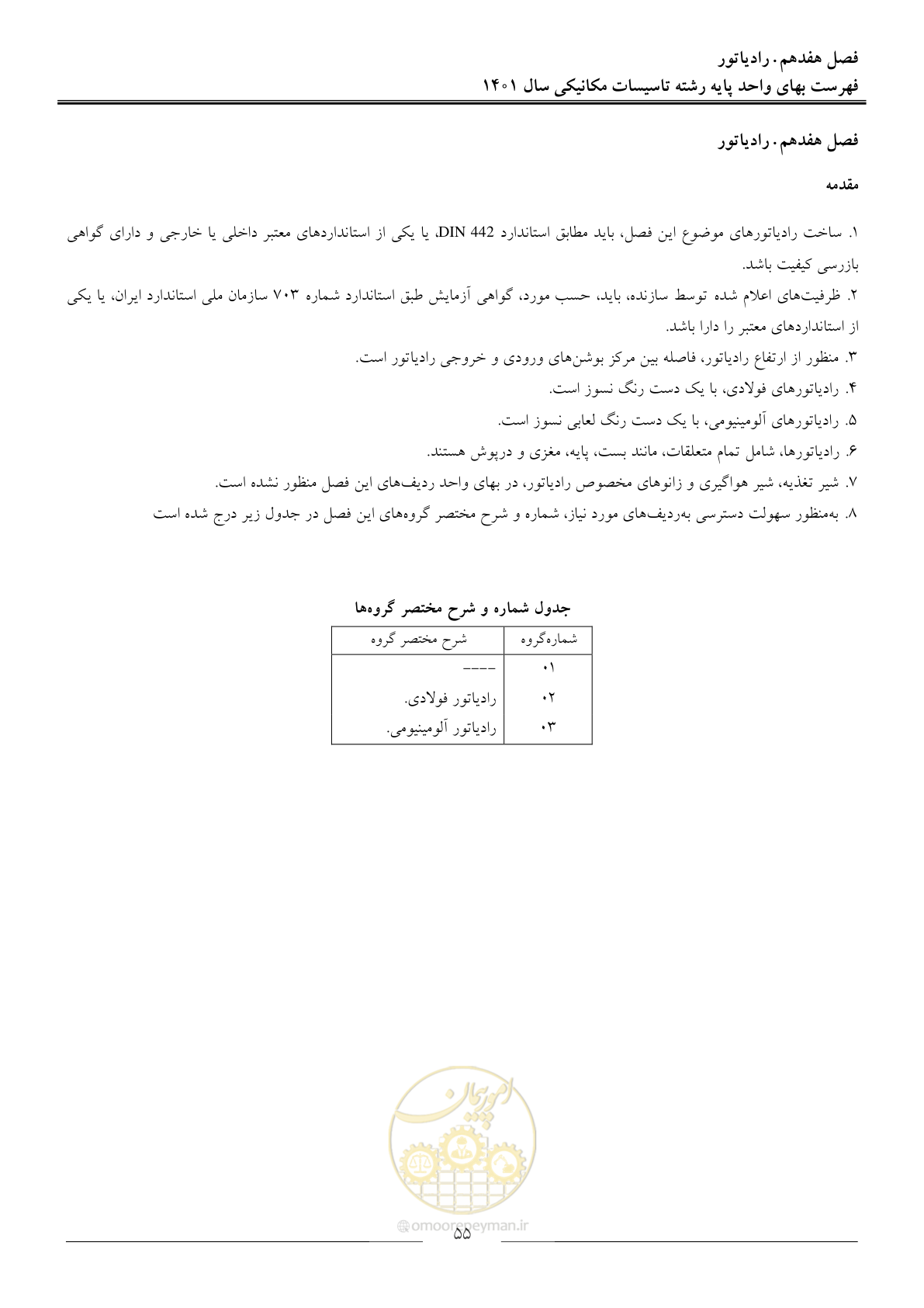 صفحه 58 از 152