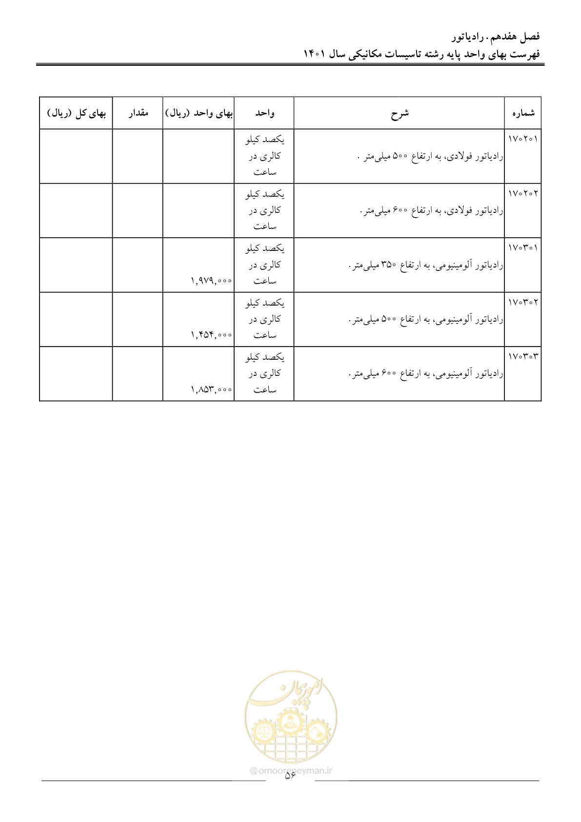 صفحه 59 از 152
