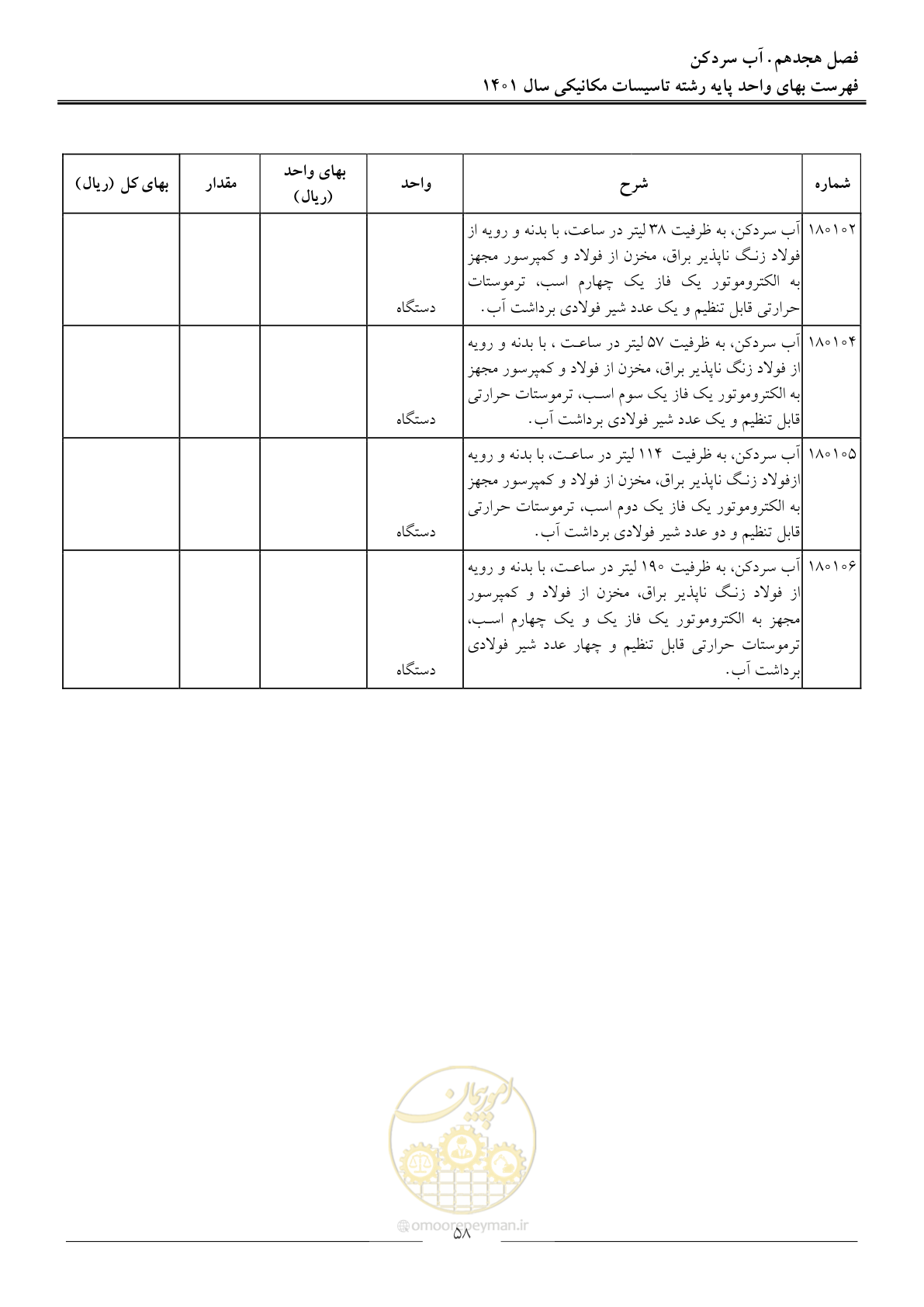 صفحه 61 از 152
