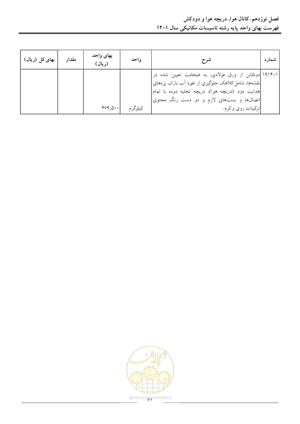 صفحه 64 از 152