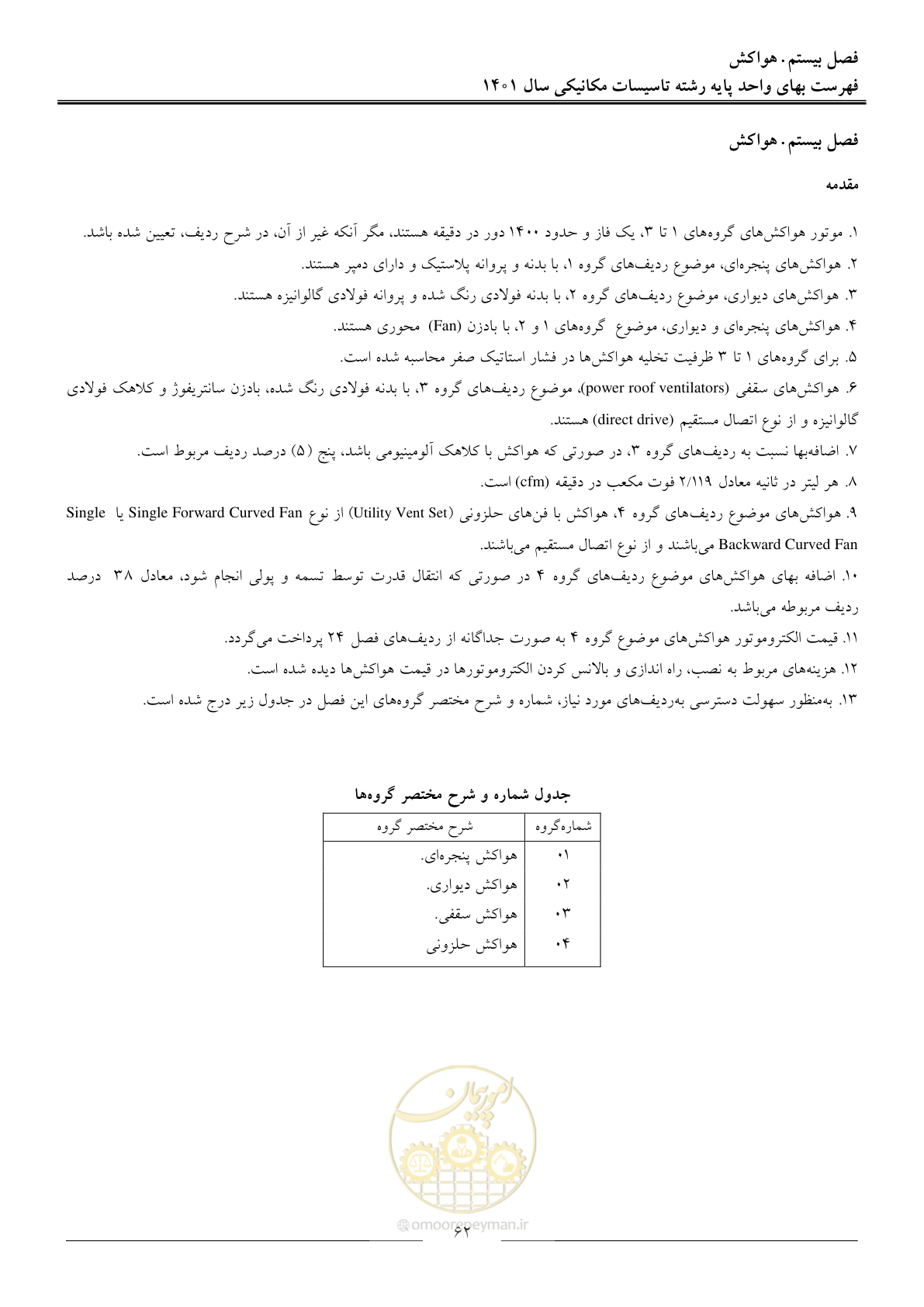 صفحه 65 از 152