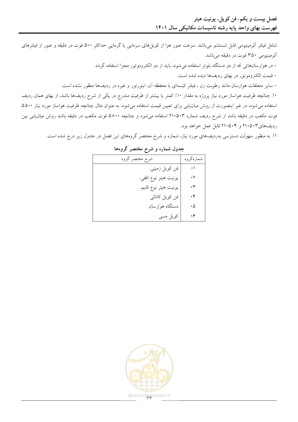 صفحه 69 از 152