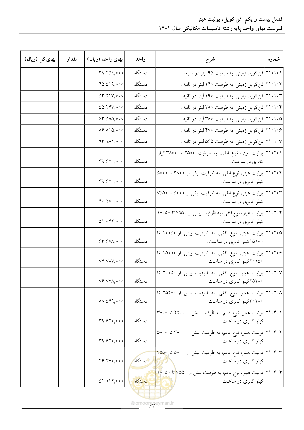 صفحه 70 از 152